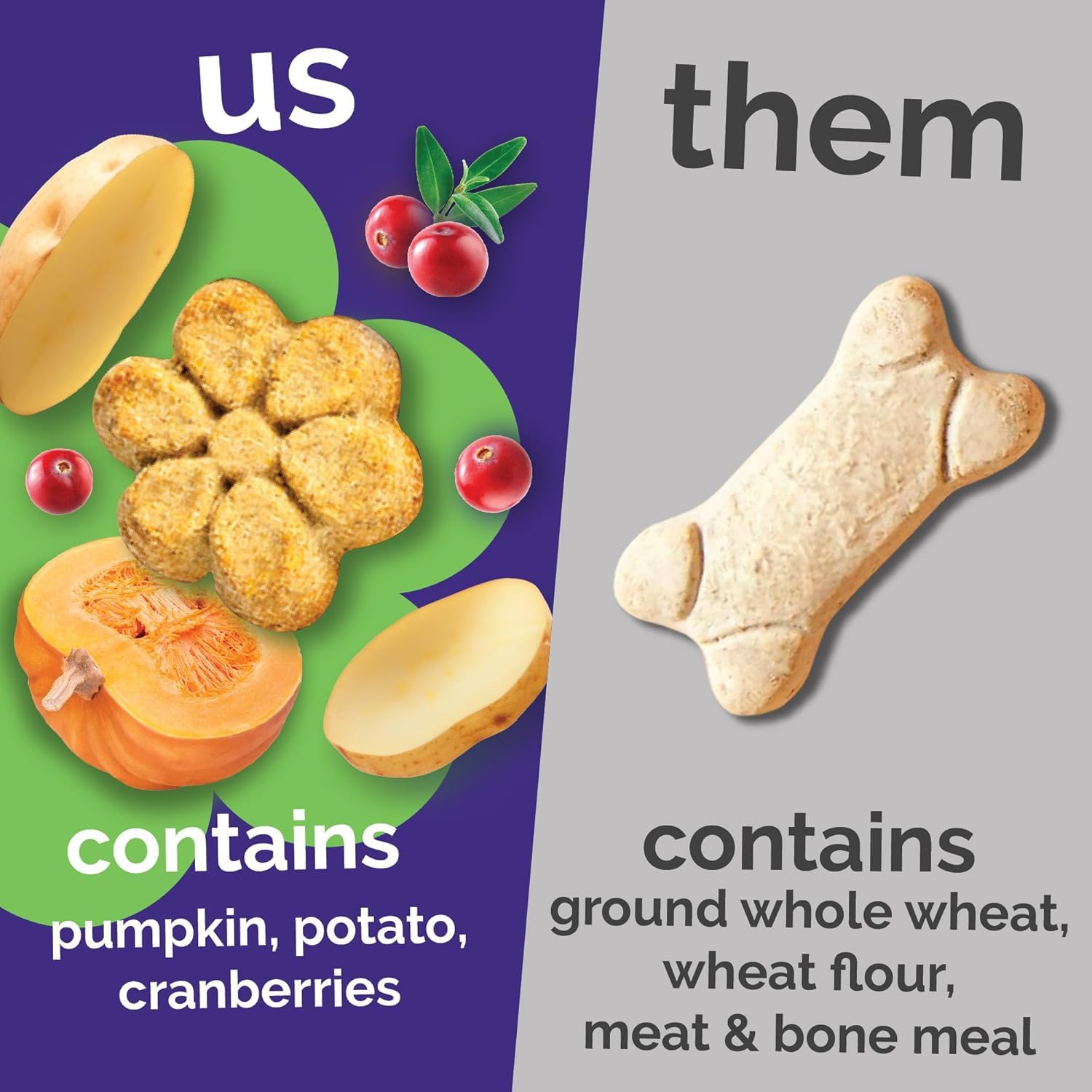 Fruitables Baked Dog Treats Variety Pack of 8 (Pumpkin & Apple, Banana, Blueberry, Cranberry - 7 oz (8 Pack)
