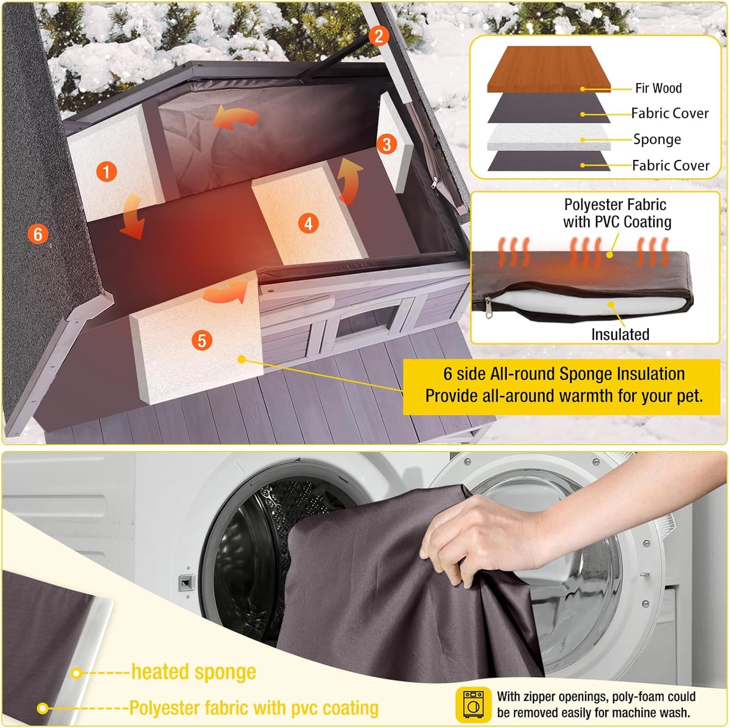 Aivituvin Outdoor Cat House 100% Insulated Feral Kitty Shelter With Liner Weatherproof For Winter,Extra Large Room