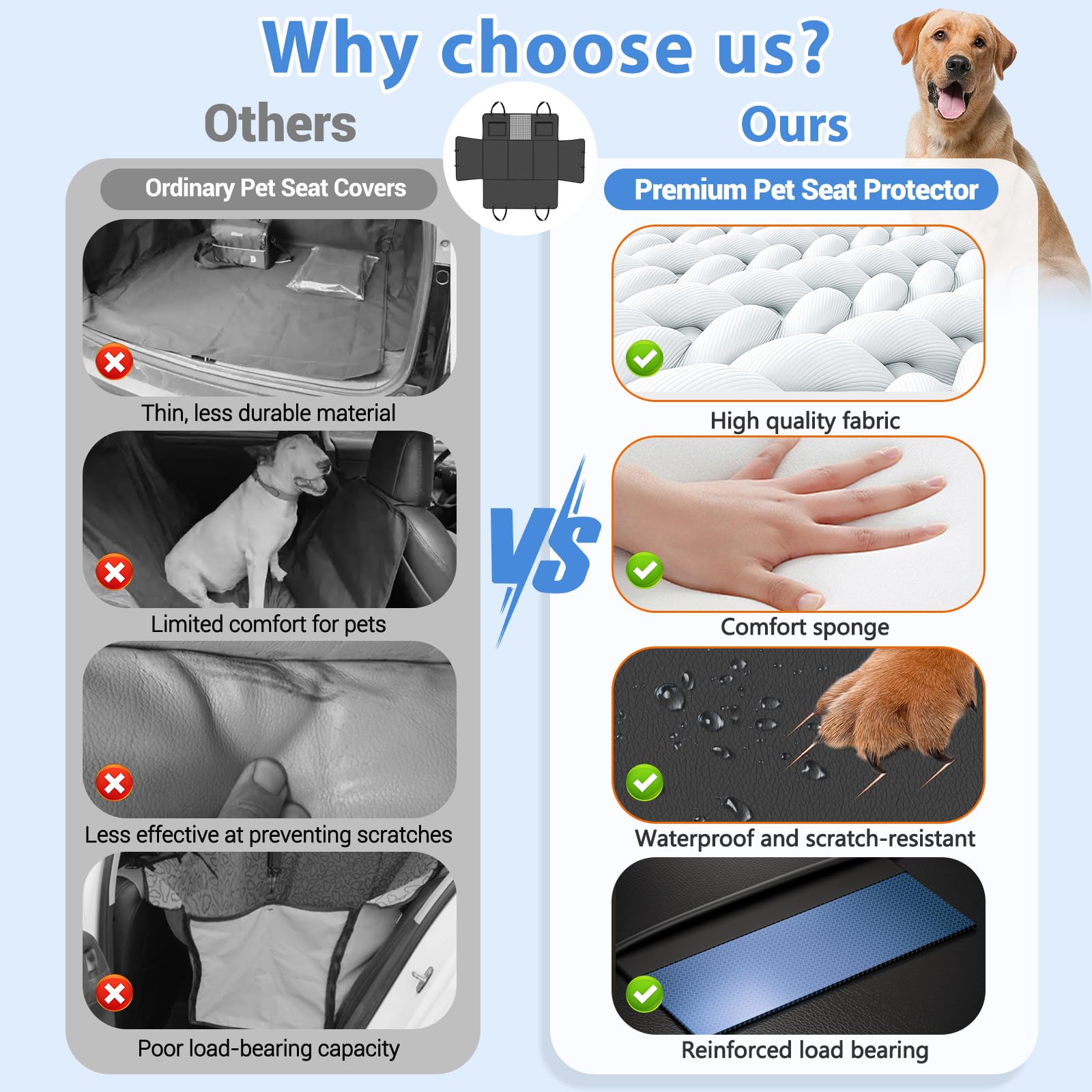 Yfchangle Heavy Duty Waterproof Dog Seat Cover For Suv & Truck - Scratch-Proof Pet Car Protector, Large Hammock For Back Seat, H