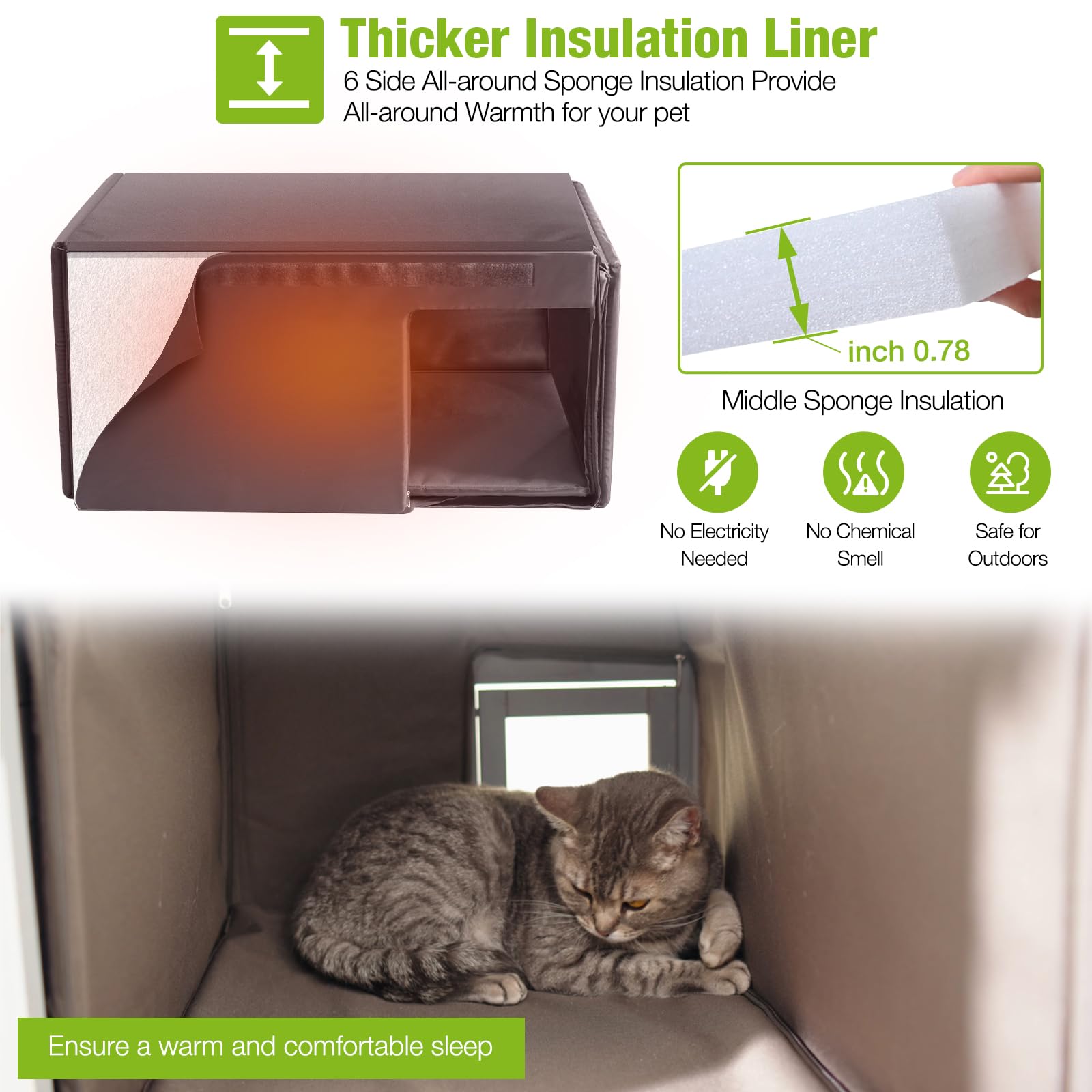 Gutinneen Outdoor Cat House Insulated Feral Cat Shelter Weatherproof For Winter With 100% Insulated Thermal Liner