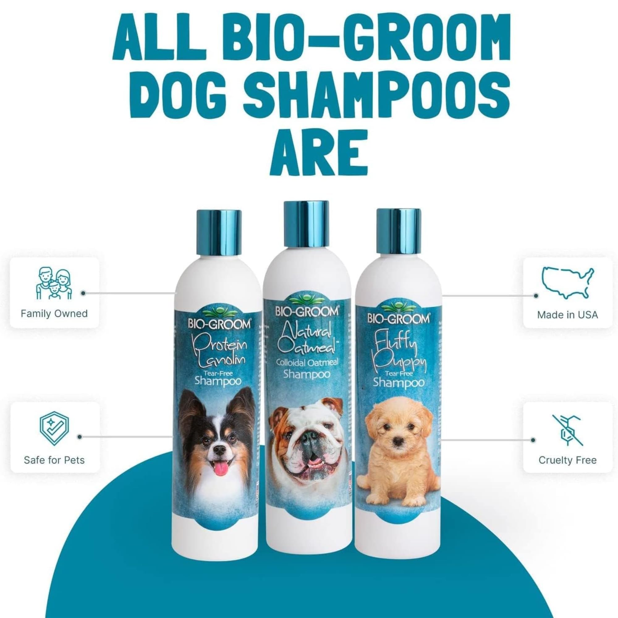 Bio-Groom Oatmeal Dog Shampoo - For Allergies And Itching, Cruelty-Free, Bathing Supplies, Puppy Shampoo For Sensitive Skin, Mad