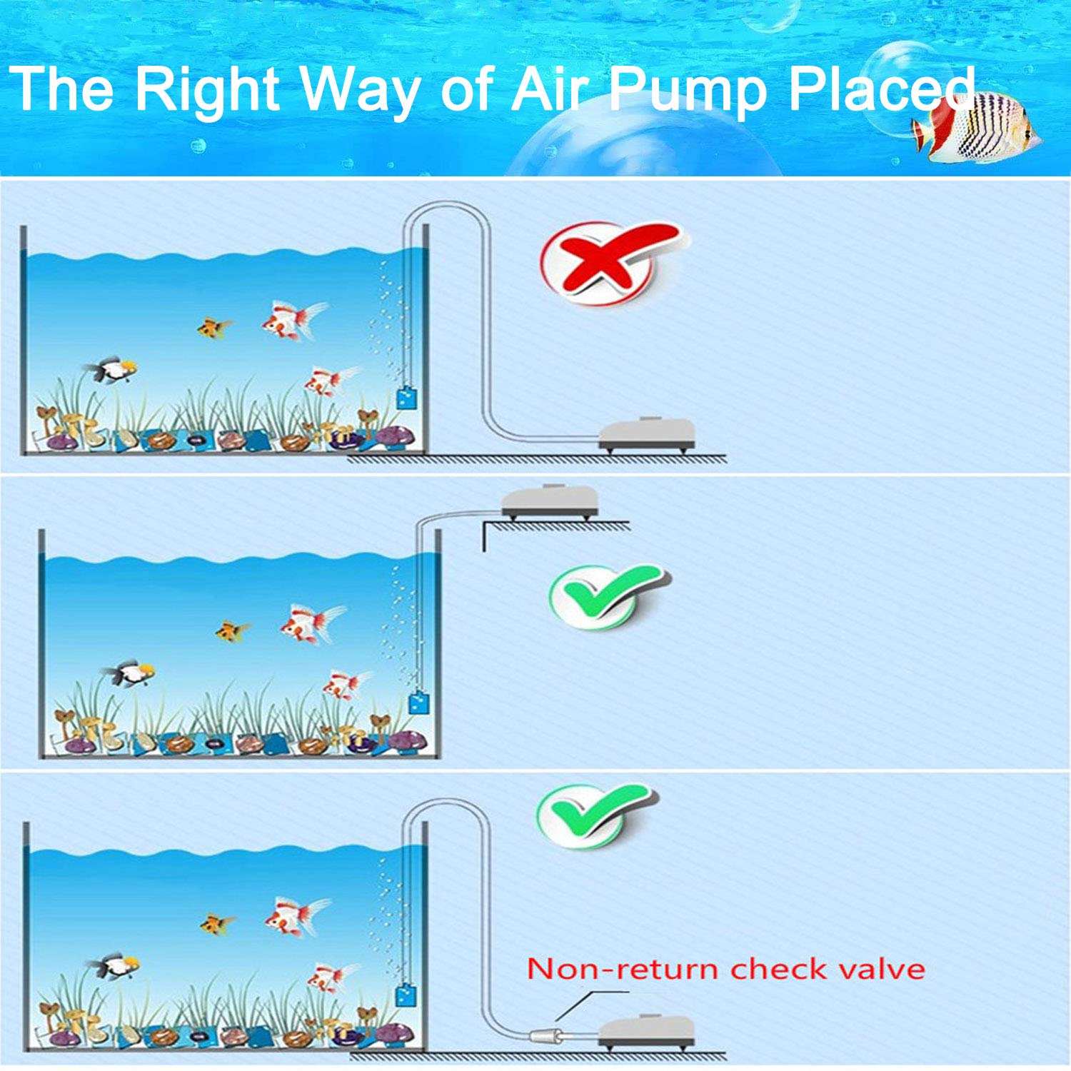 Dekago Transparent Airline Tubing Standard Aquarium Air Pump Accessories Kit With Check Valves, Air Stones, Suction Cups And Connectors For All Fish Tank