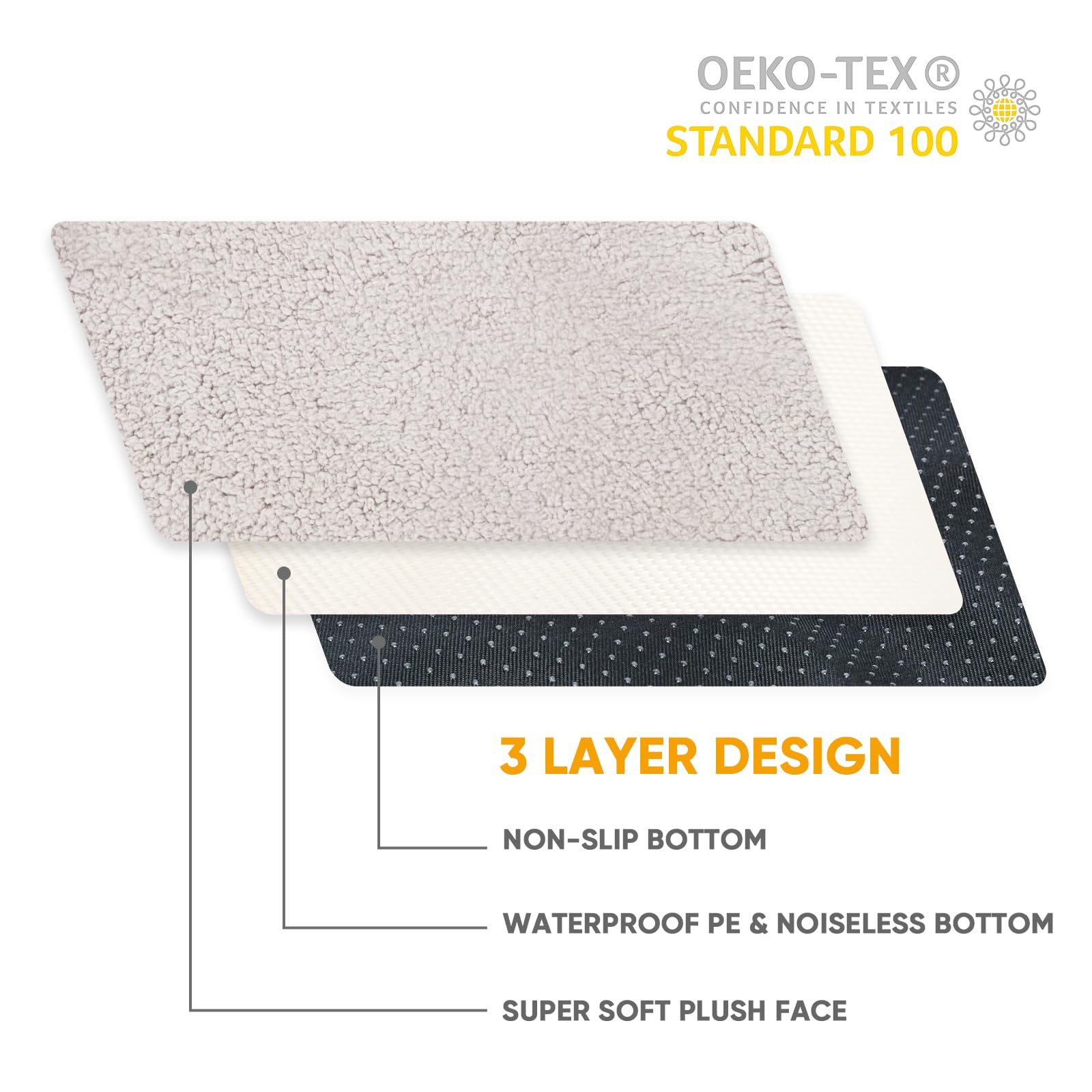 Sunheir Washable Extra Large Dog Bed Covers Soft Plush Replacement, Waterproof Dog Bed Liner, Pet Bed Cover With Zipper 41X27X3