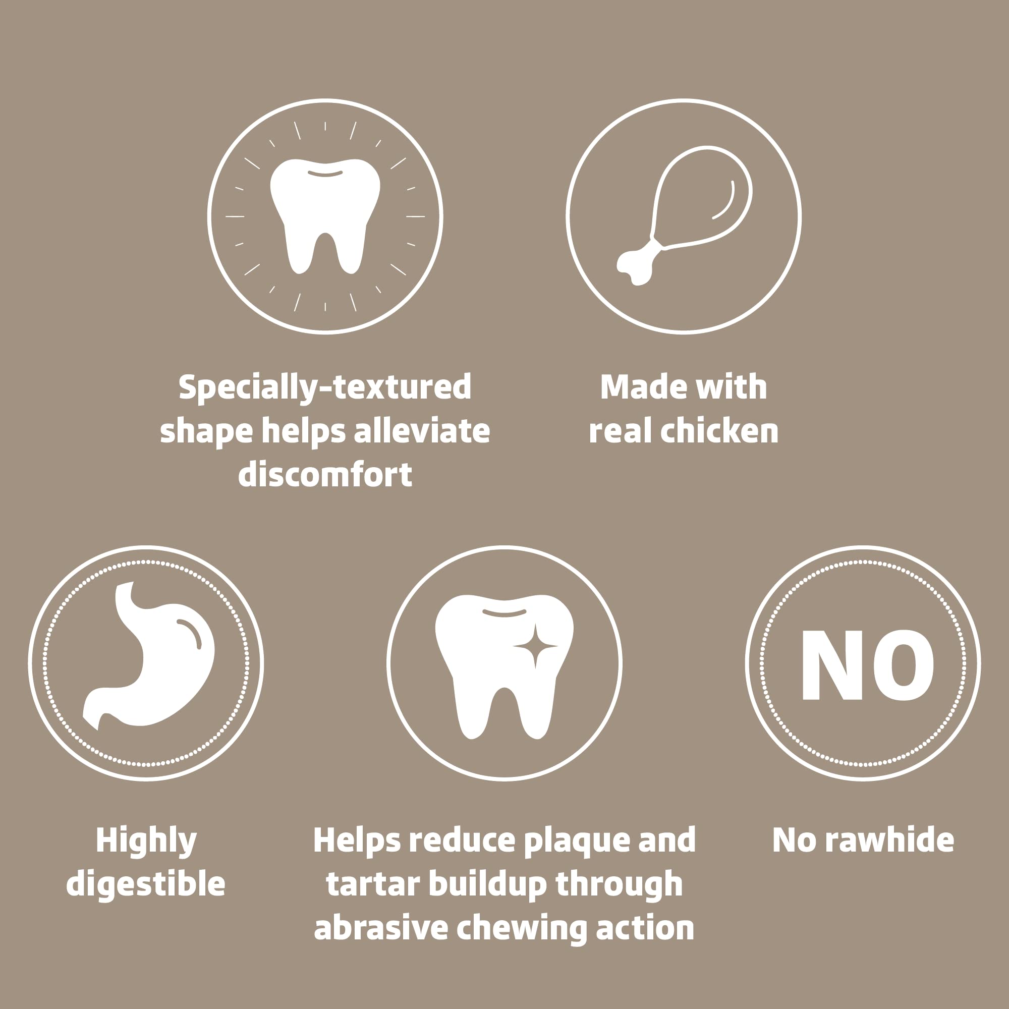 Wonder Bound Chicken Flavor Rawhide-Free Puppy Teething Rings, Made With Real Chicken, Tasty Dental Health Chews for Plaque & Ta