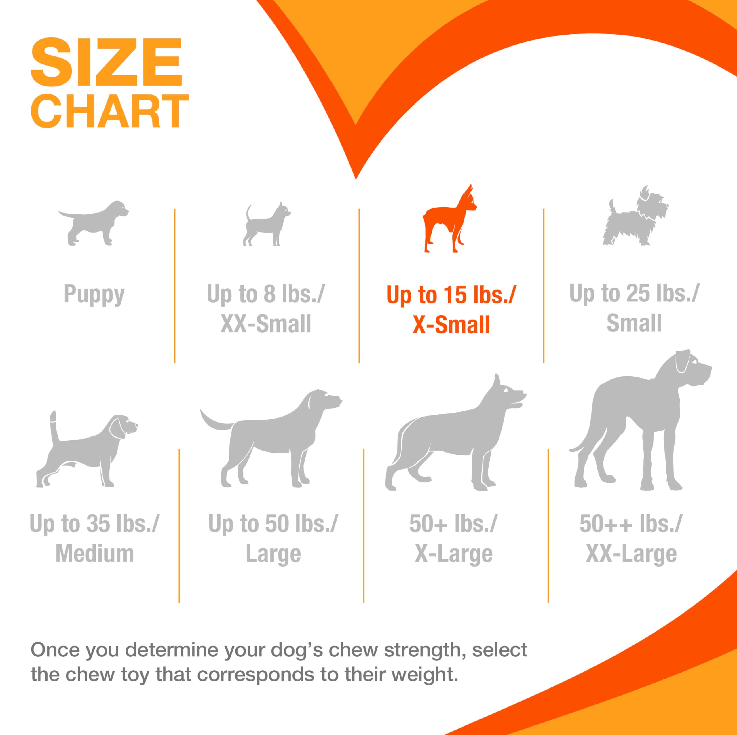 Nylabone Ring Bone Chew Toy for Puppies, Puppy Teething Toys, Puppy Enrichment Toys, Chicken Flavor, X-Small Dogs - Up to 15 lbs