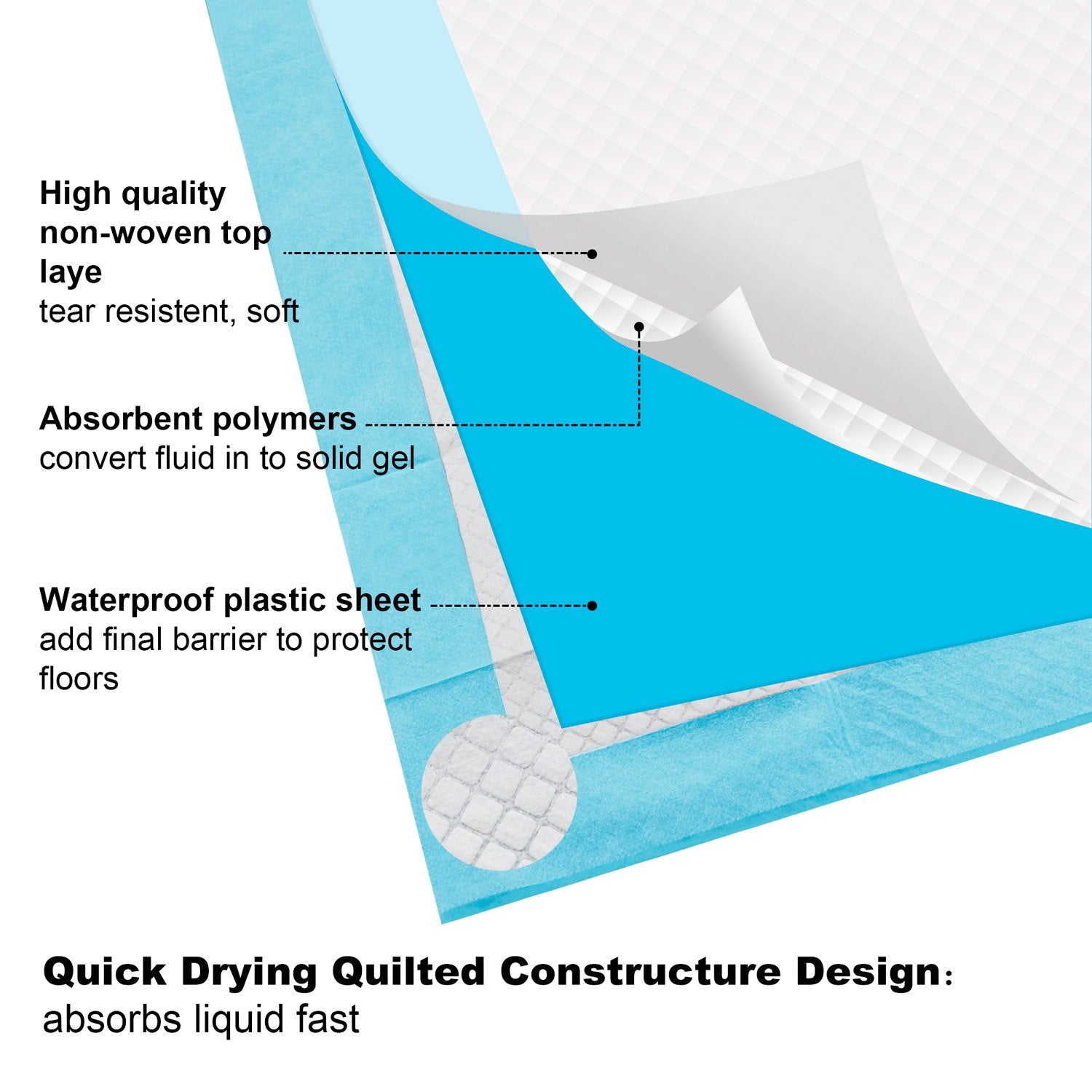 Petphabet 64 Count Puppy Pads 18 By 24 Inches,Dog Training Potty Pee Pads