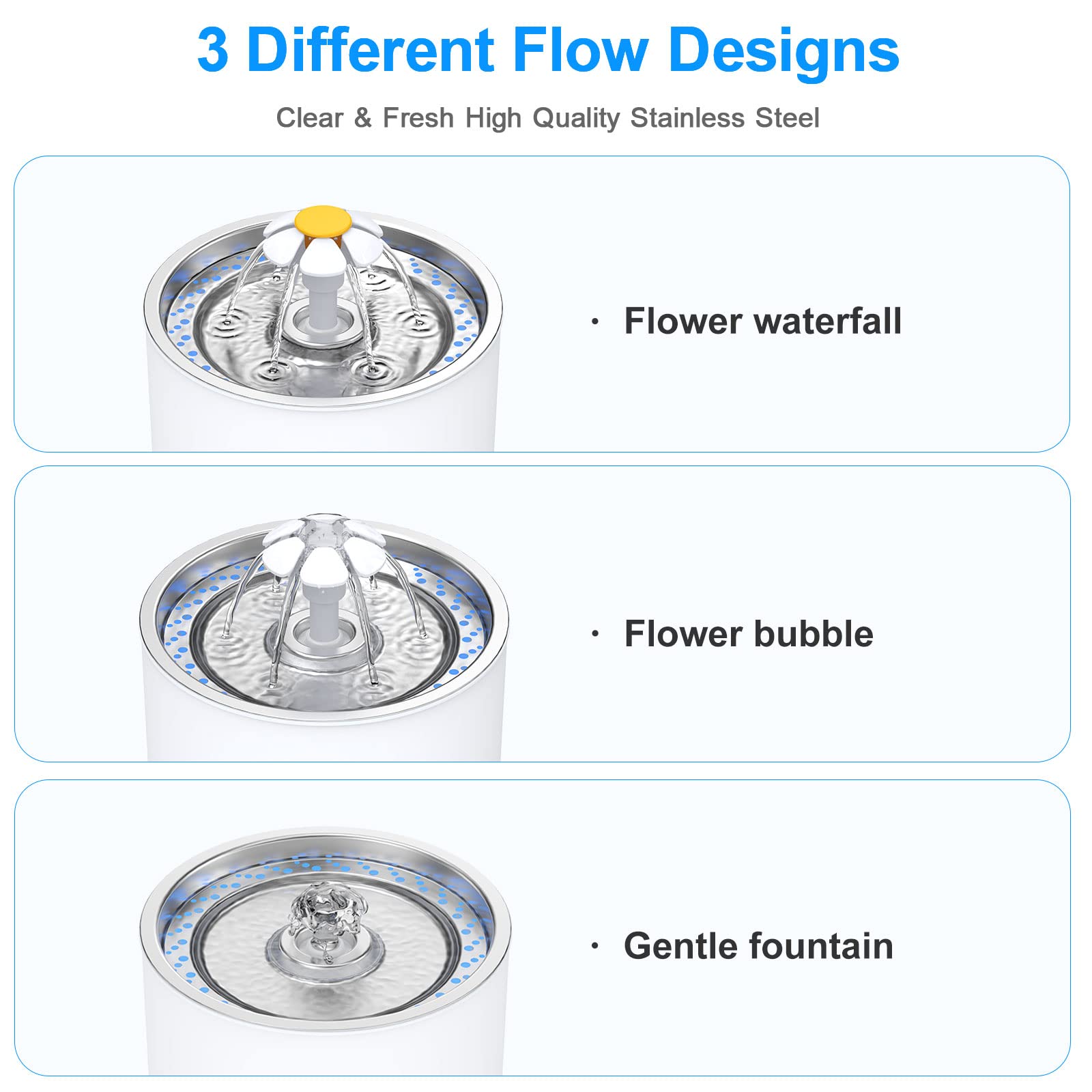 Wonder Creature Cat Water Fountain Stainless Steel, 81oz/2.4L Cat Fountain with Water Level Window and LED Light for Water Short