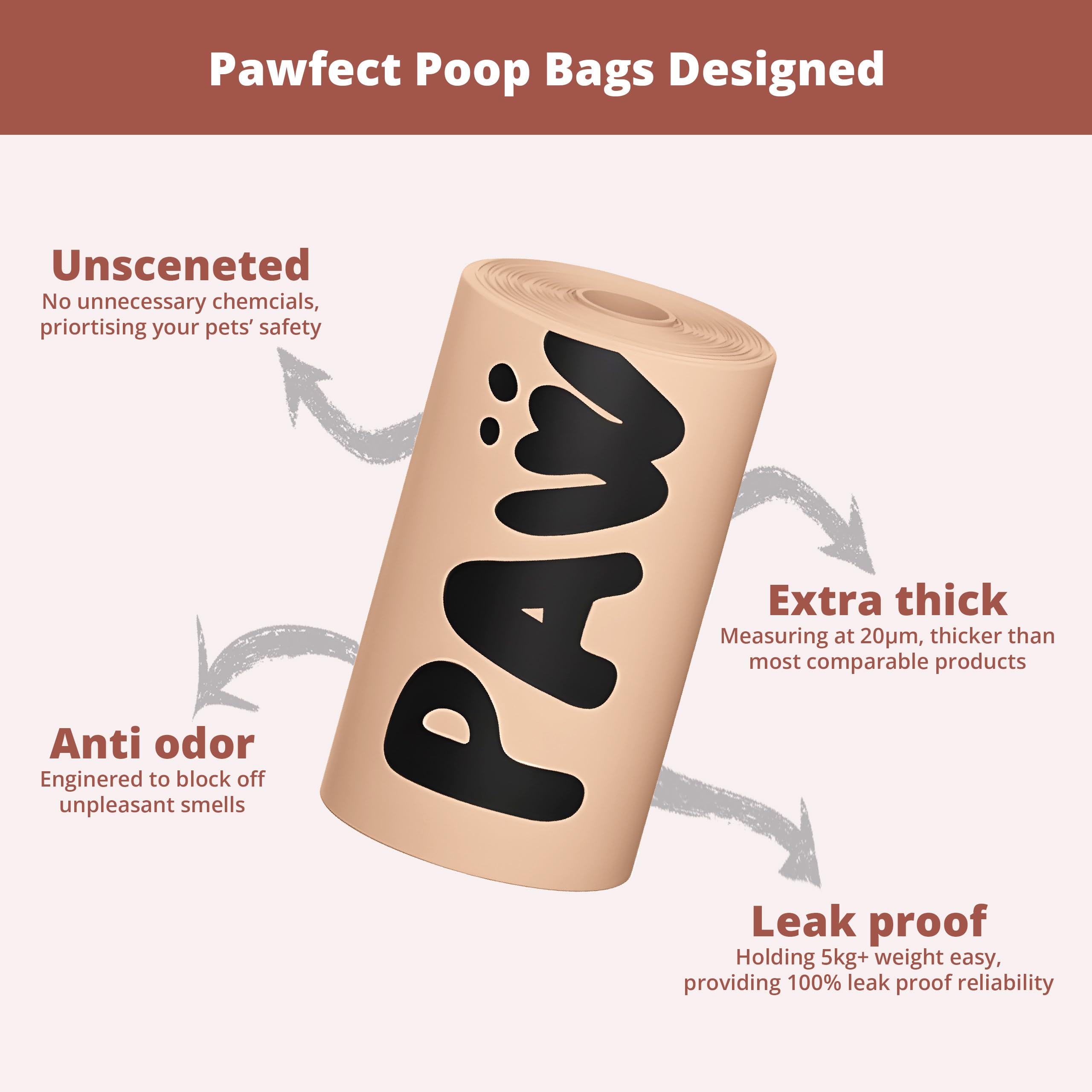 Pawfect Dog Poop Bags Rolls - Biodegradable Doggie Bags, Compostable Dog Waste Bags, Bpi Certified Pet Waste Bags, Unscented, La