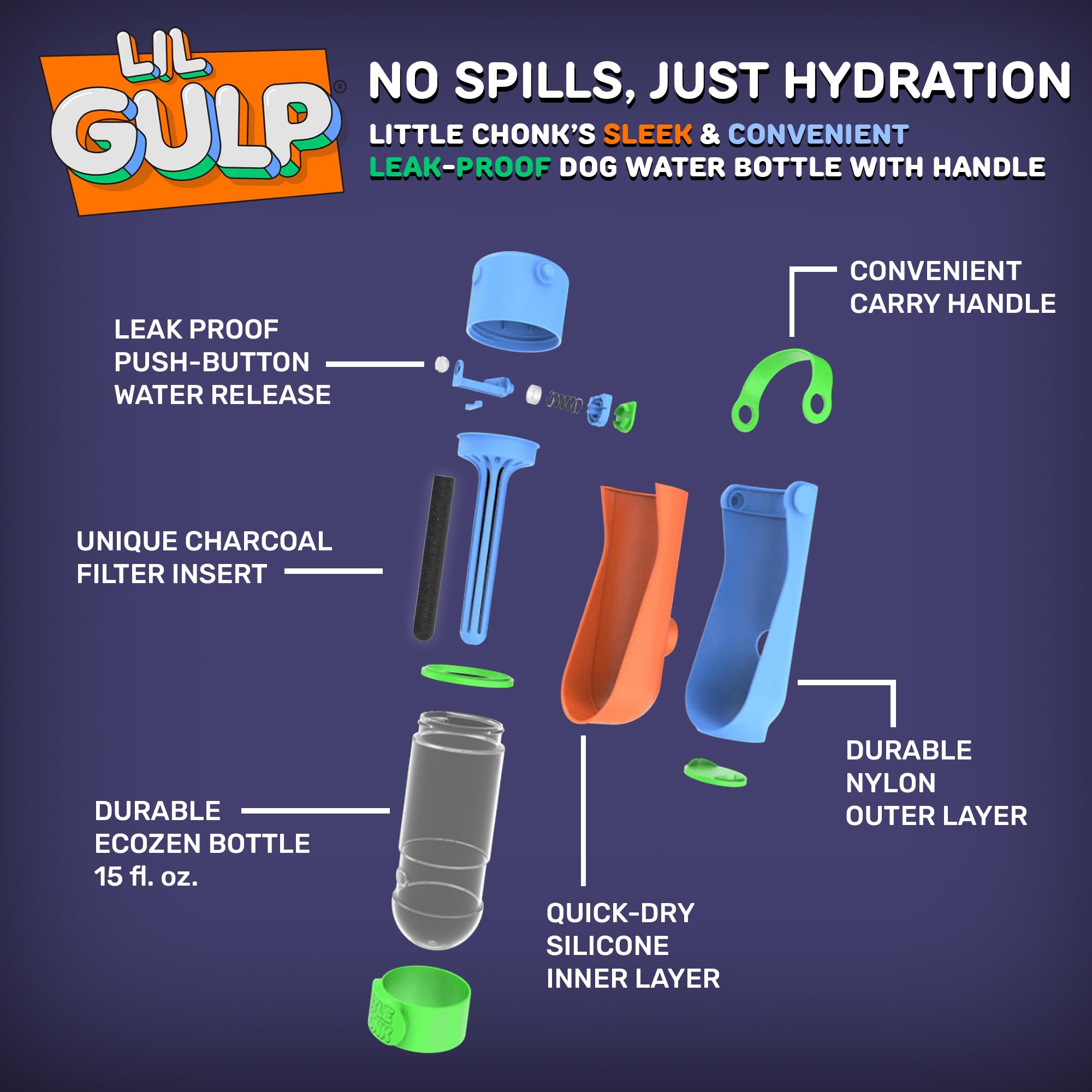 Lil Gulp Dog Water Bottle | Advanced Carbon Filtration For Safe Filtered Water On The Go | Bpa-Free Leak-Proof Portable Dog Trav
