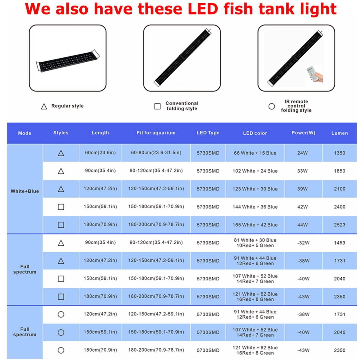Kzkr Upgraded Aquarium Light Led Full Spectrum 72-84 Inch Foldable Adjustable Hood Lamp For Freshwater Marine Plant 180-210 Cm M
