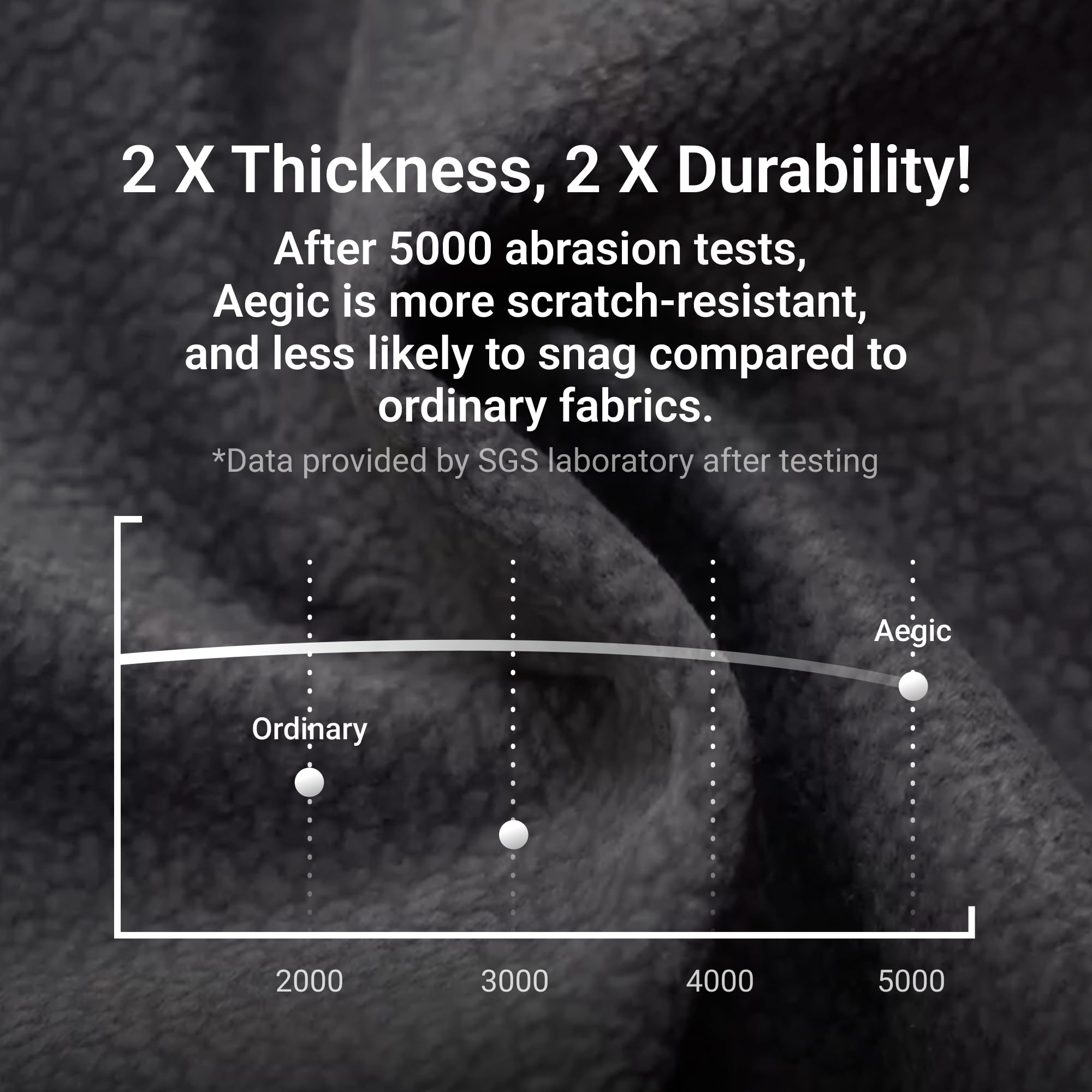 Miorun Durable Rectangle Pet Bed For Medium Dogs And Cats, 30'' Waterproof Puppy Couch With Non-Slip Base, Washable Calming Sofa