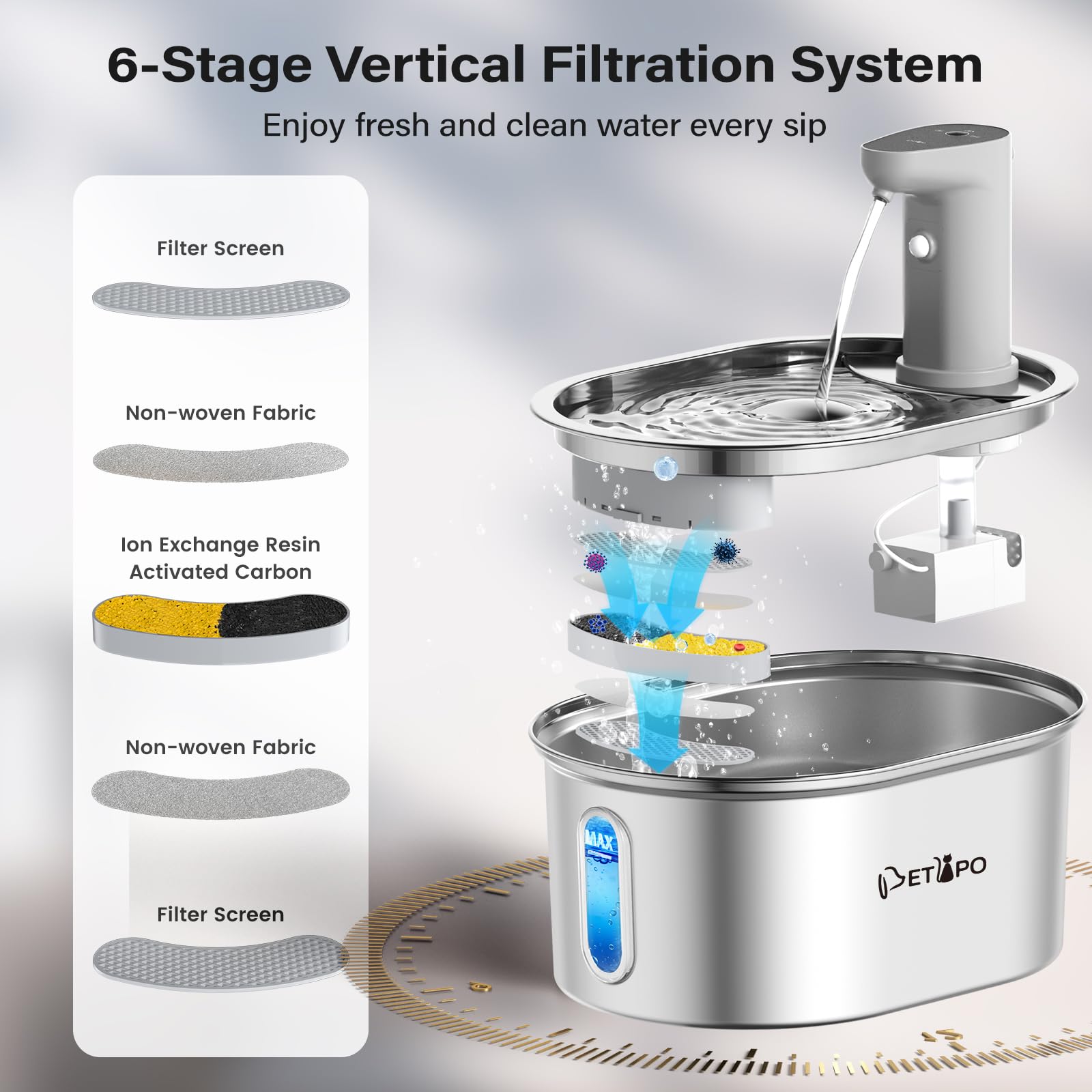 Cat Water Fountain Wireless Cordless, Stainless Steel Automatic Pet Water Fountain With Motion Sensor, 5000Mah Battery Operated