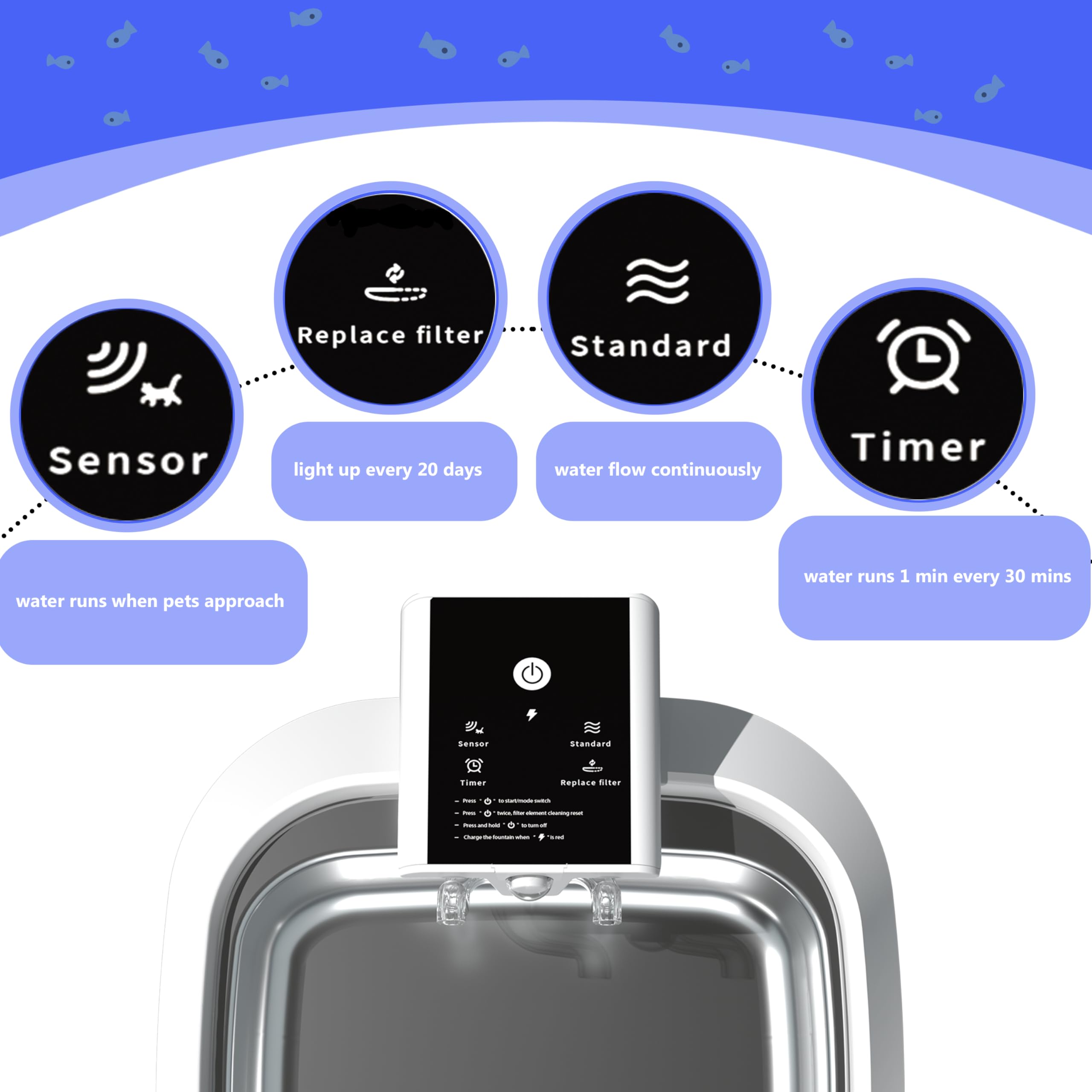 Mewdgland Cat Water Fountain Wireless,Pet Water Fountain Battery Operated For Cats Indoor,4.5L/150Oz Automatic Dog Water Dispens