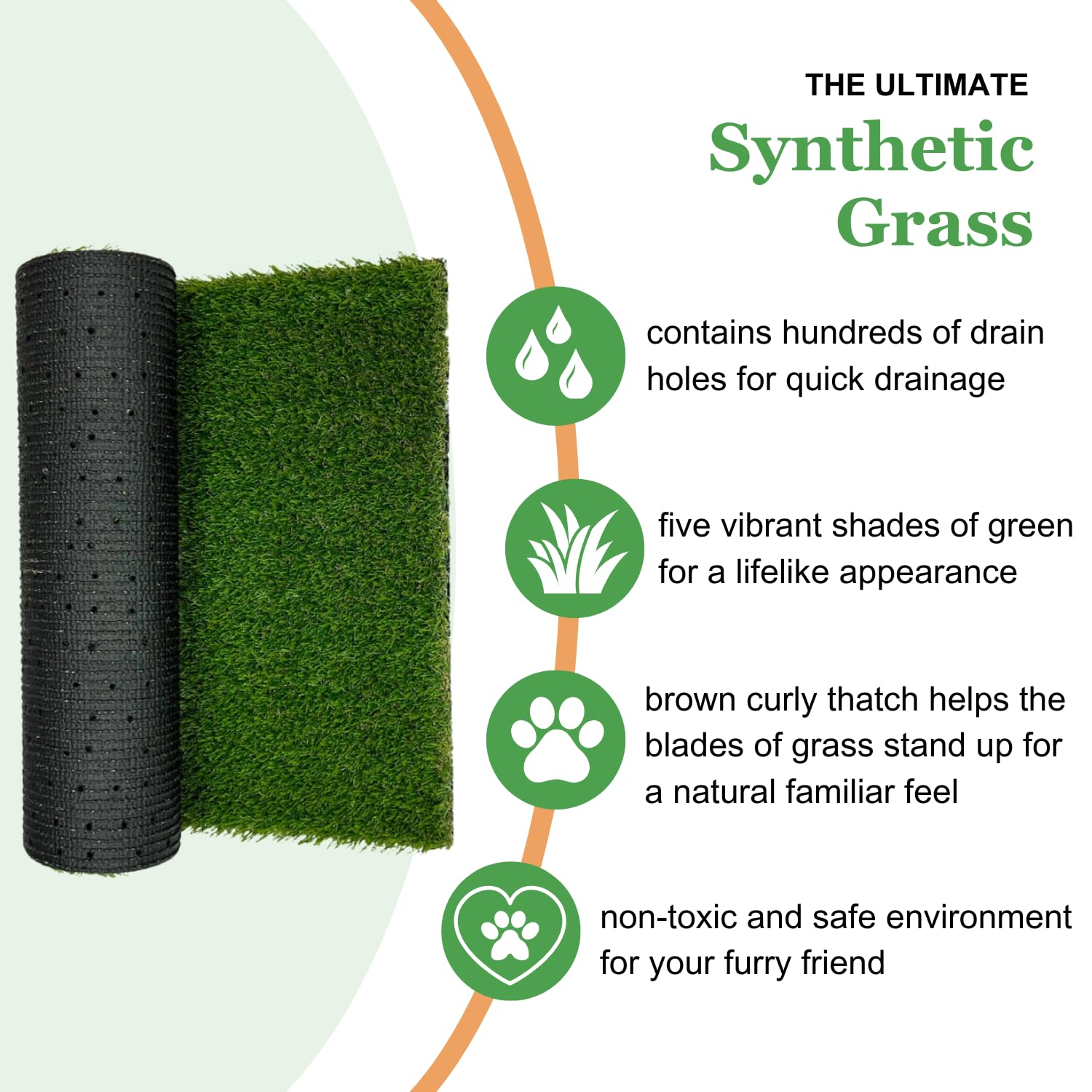 Porch Potty Premium - Self-Draining Dog Potty with 2 Pop-up Sprinklers Reusable Artificial Dog Grass with Tray - Perfect for Apa