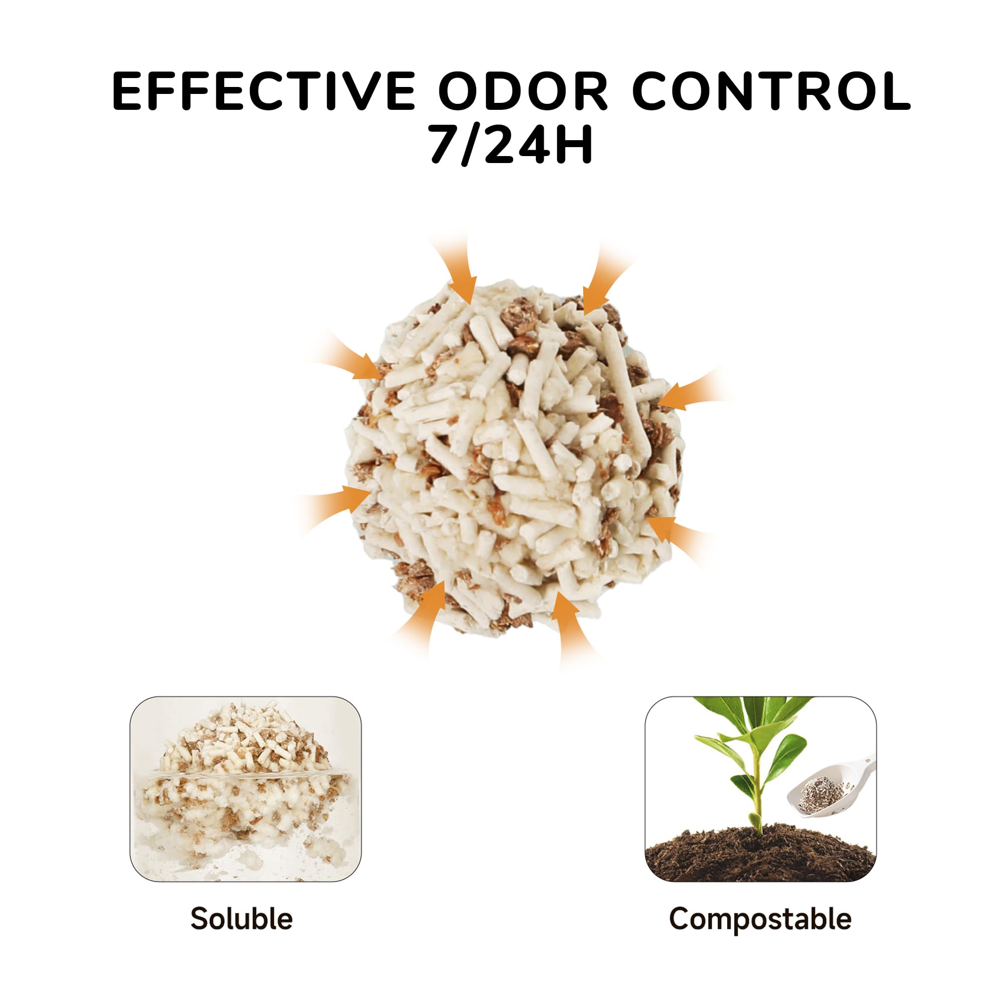 Fukumaru Tofu Cat Litter, 18 Lbs Clumping Cat Litter Flushable, Dust Free, Natural, Unscented, Lightweight, Low Tracking, Mixed