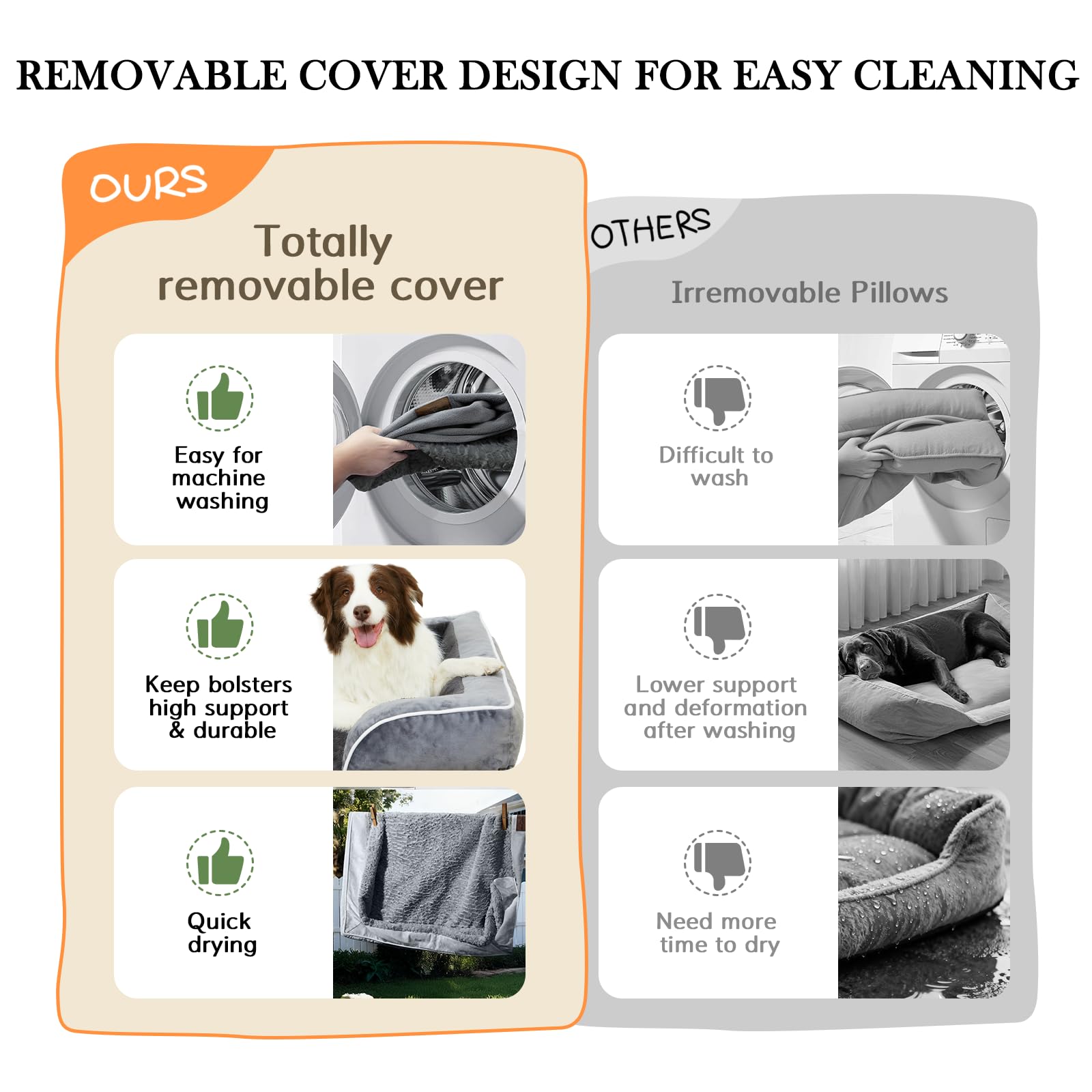 Comfort Expression Orthopedic Dog Bed, Waterproof Egg Crate Foam, 45x35 Inch, Black, Removable Bolsters, Non-Slip Bottom