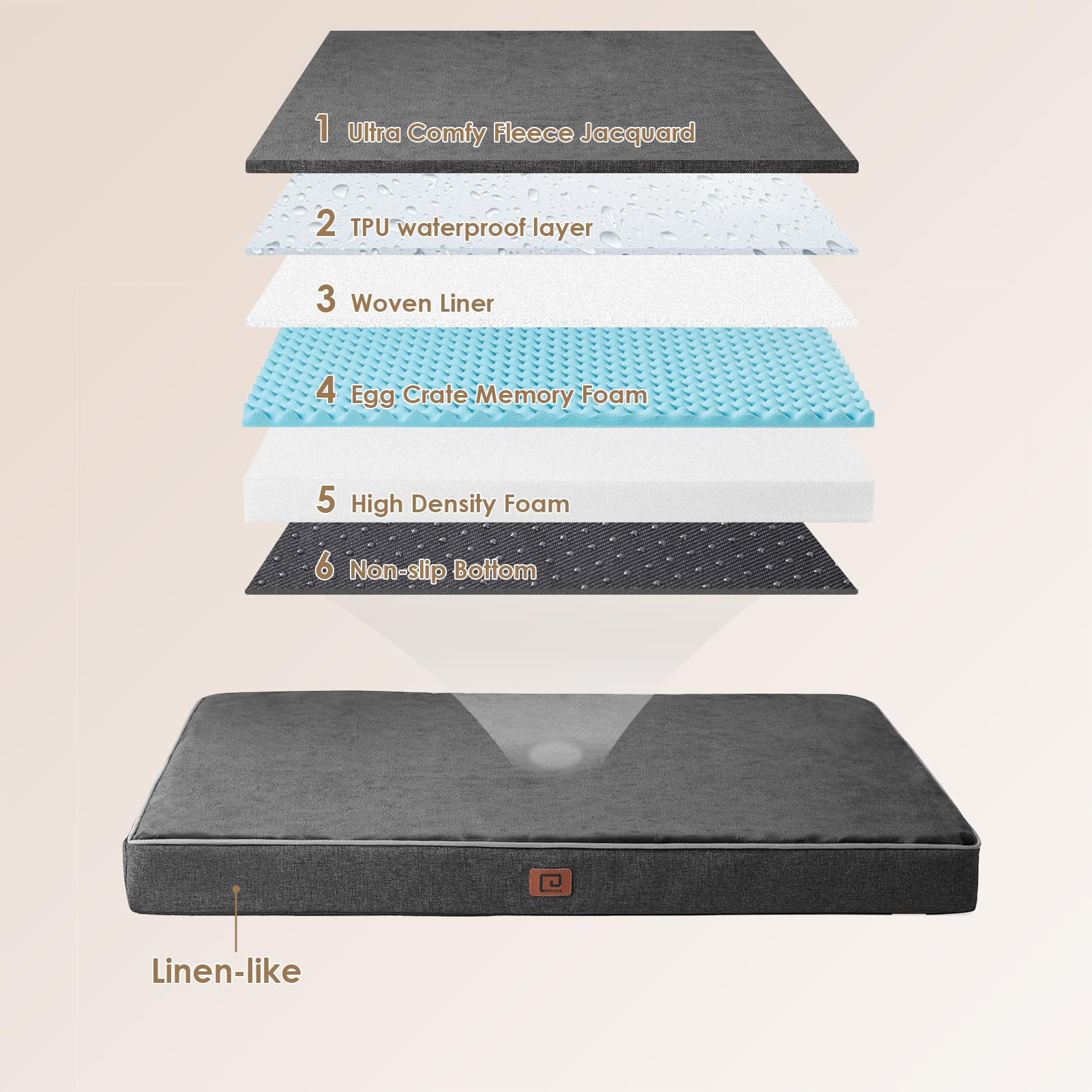 Eheyciga Orthopedic Memory Foam Dog Beds For Extra Large Dogs With Removable Waterproof Liner, Dark Grey, 41X27