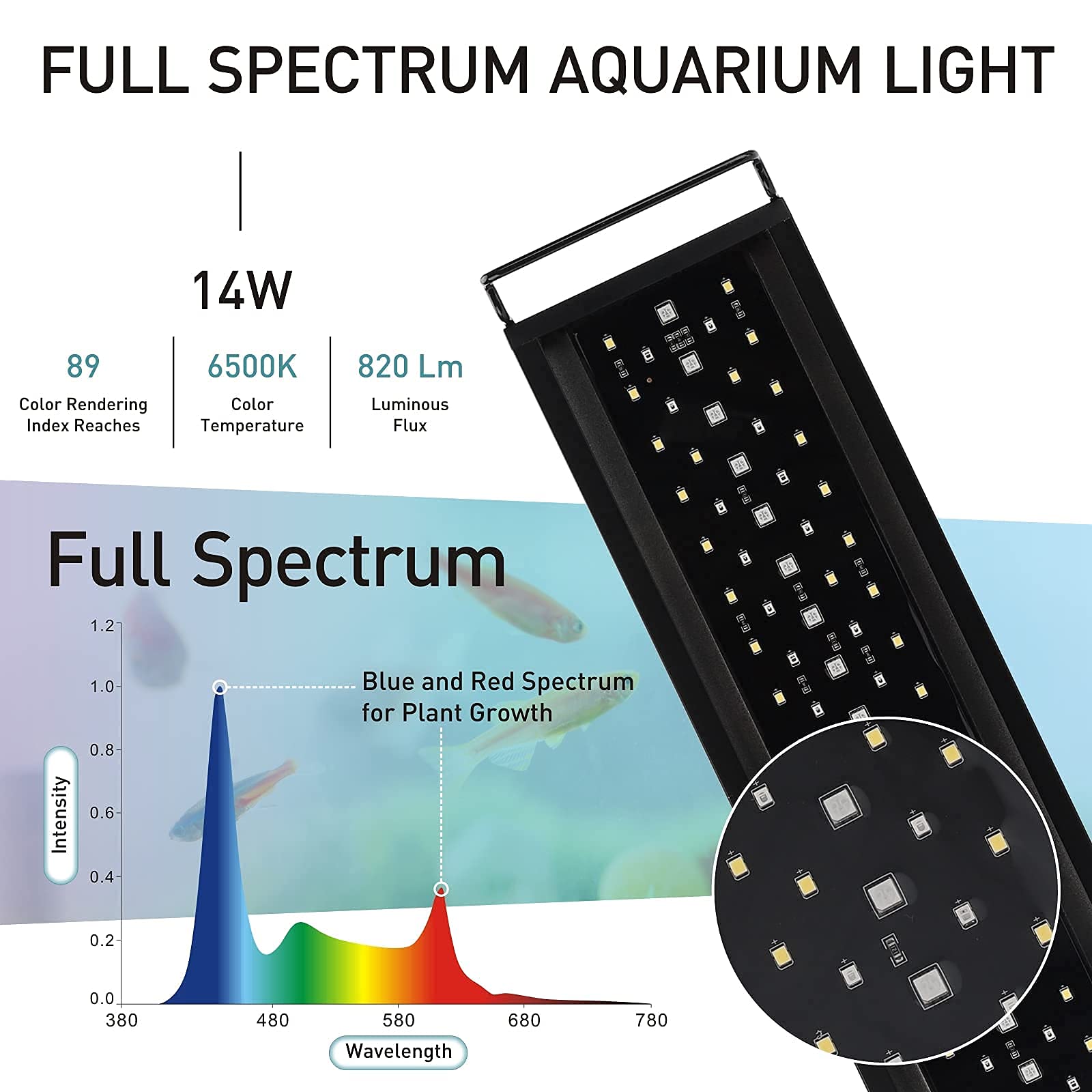 hygger Auto On Off LED Aquarium Light, Full Spectrum with LCD Monitor, 24/7 Cycle, 7 Colors, IP68 Waterproof for 12-18 Tanks