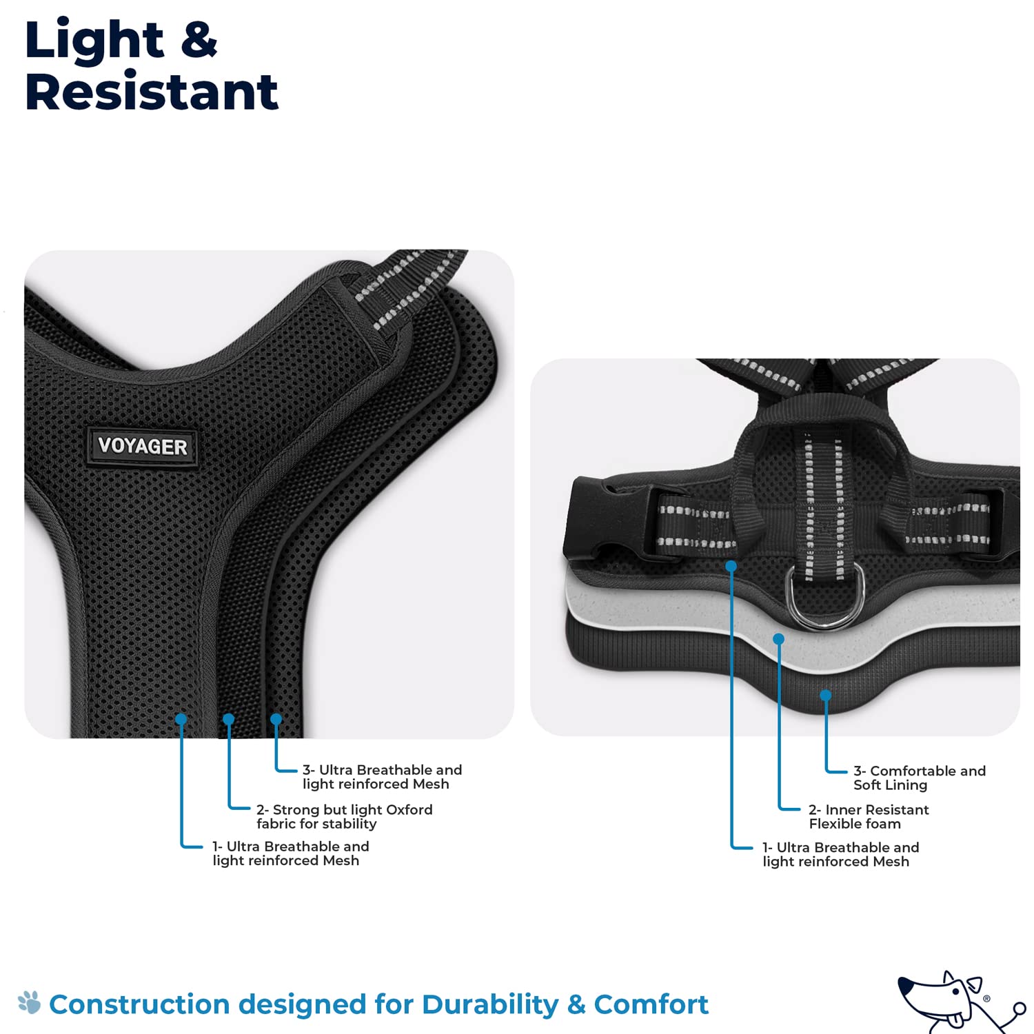 Air Frontier Mesh Dog Harness With Steel Leash D-Ring, Reflective Stitching, And Lightweight Breathable No-Pull Design, Adjustable Neck And Chest Straps For Small To Large Breeds - Bk, Xs