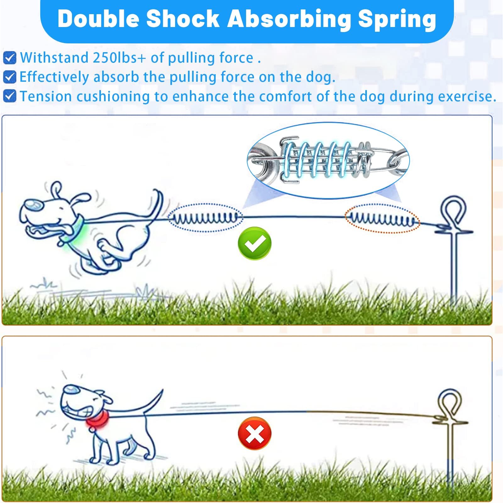 Haiyuan Dog Tie Out Cable - 10/15/20/25/30Ft Heavy Duty For Large Dogs Up To 250Lbs - Rosy Pink/Blue/Purple/Silver/Red/Green/Yel