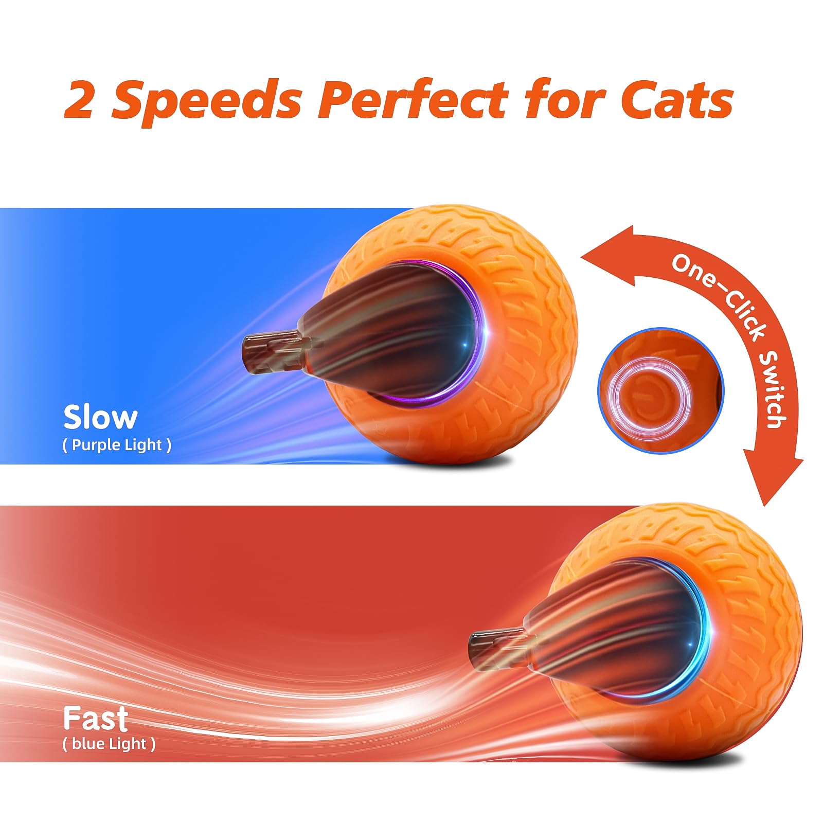 Wisafoi Interactive Cat Toy For Indoor Cats, Speedy Ball With Tail, Automatic Moving Cat Balls For Bored Indoor Adult Cats, 360A