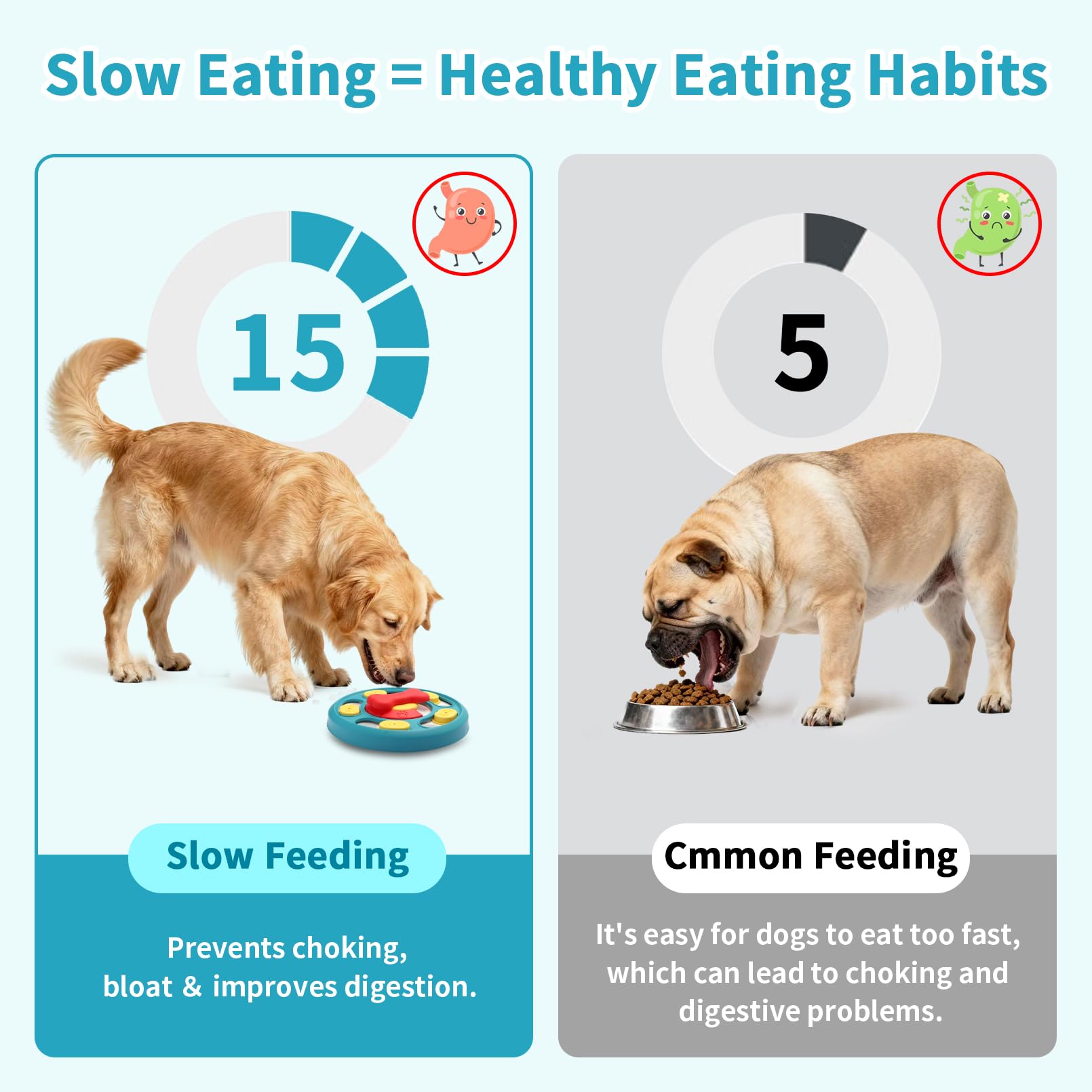 Secyba Interactive Dog Toys, Dog Puzzle Toy, Treat Dispensing Enrichment Toys, Food Feeder Toys for IQ Training & Mental Enrichm