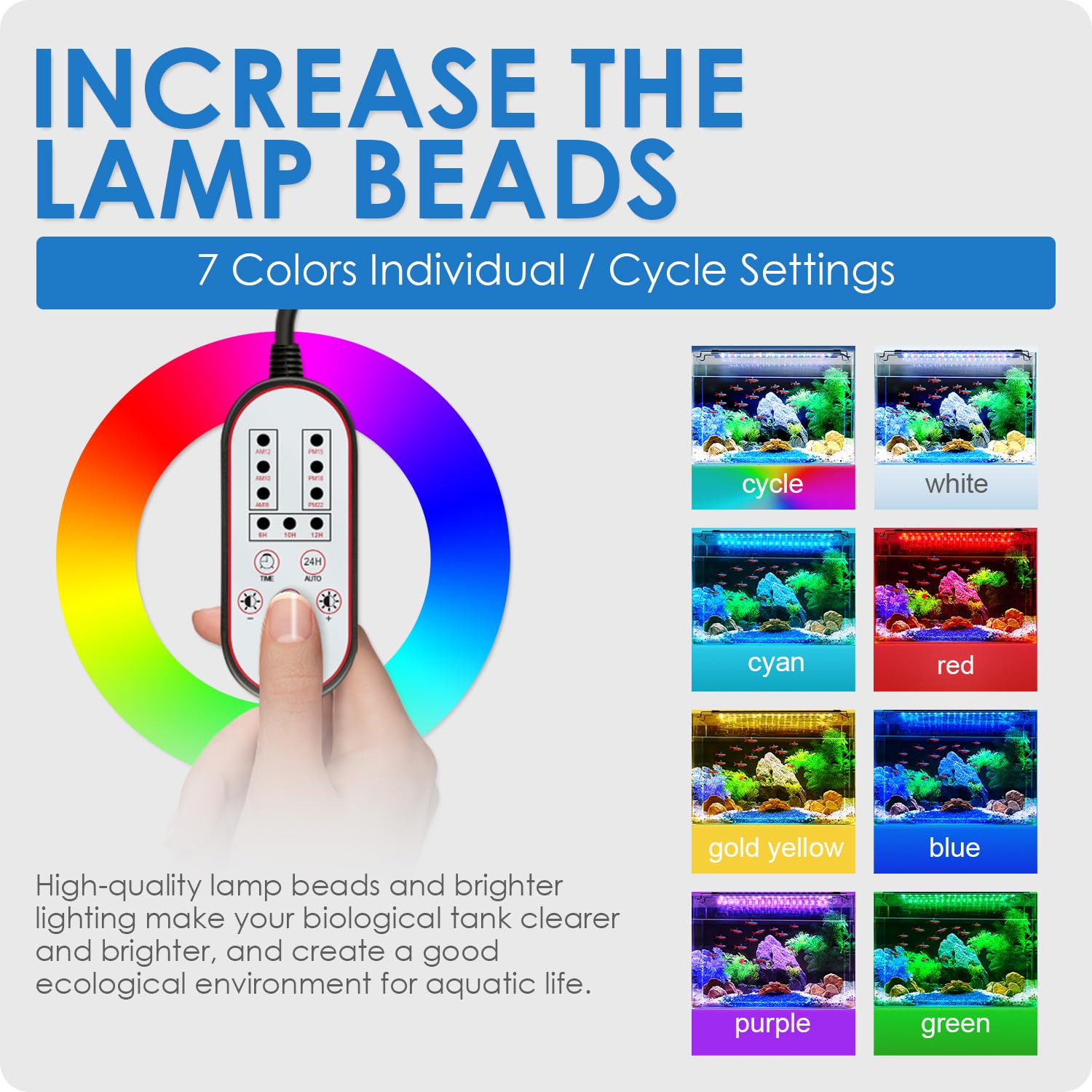Gamalta Aquarium Light, 22W 24/7 Lighting Cycle, Sunrise/Daylight/Moonlight Mode And Custom Mode With Expandable Bracket, Adjustable Timer And 7 Color Brightness For 24~30In Fish Tank