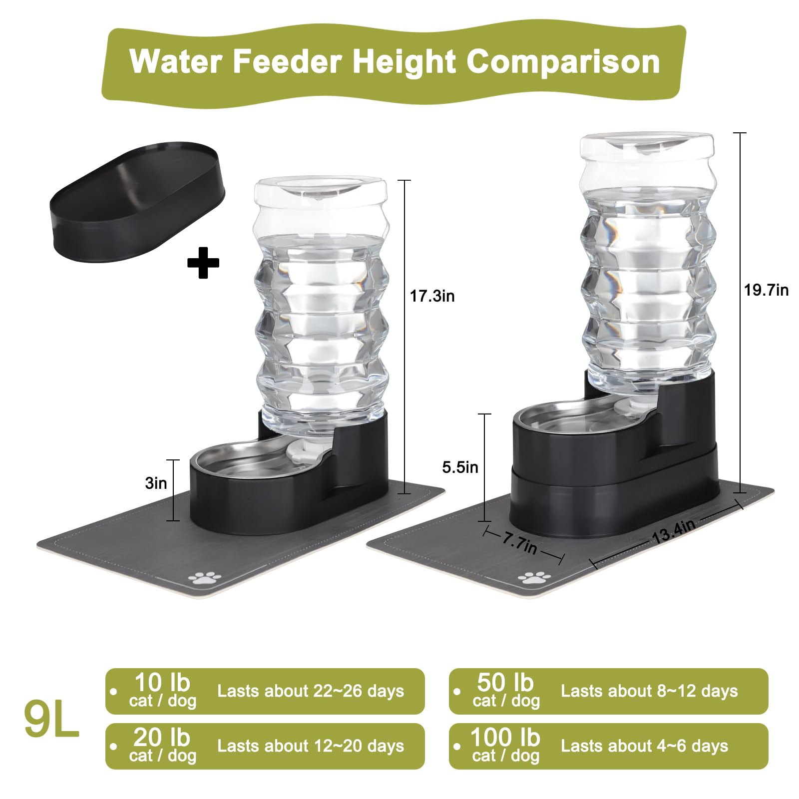 Rizzari 9L Raised Automatic Pet Waterer, Gravity Fed Stainless Steel Waterer, 100% Bpa Free, Large Capacity Feeder For Cats And