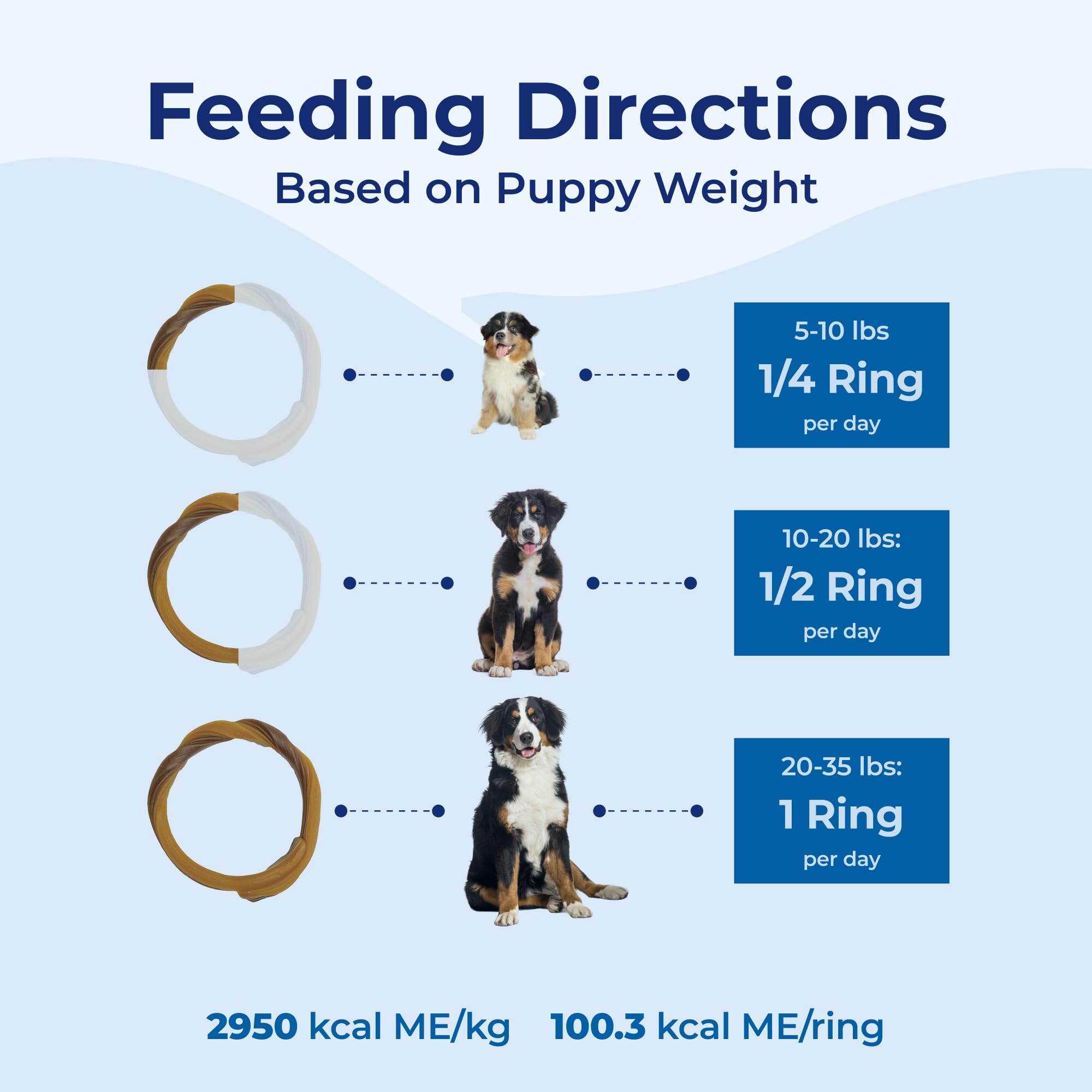 N-Bone Puppy Teething Rings Peanut Butter Flavor 6 Count Bag Multi Pack, Total 3 Bags, 21.6-oz (18 Rings)