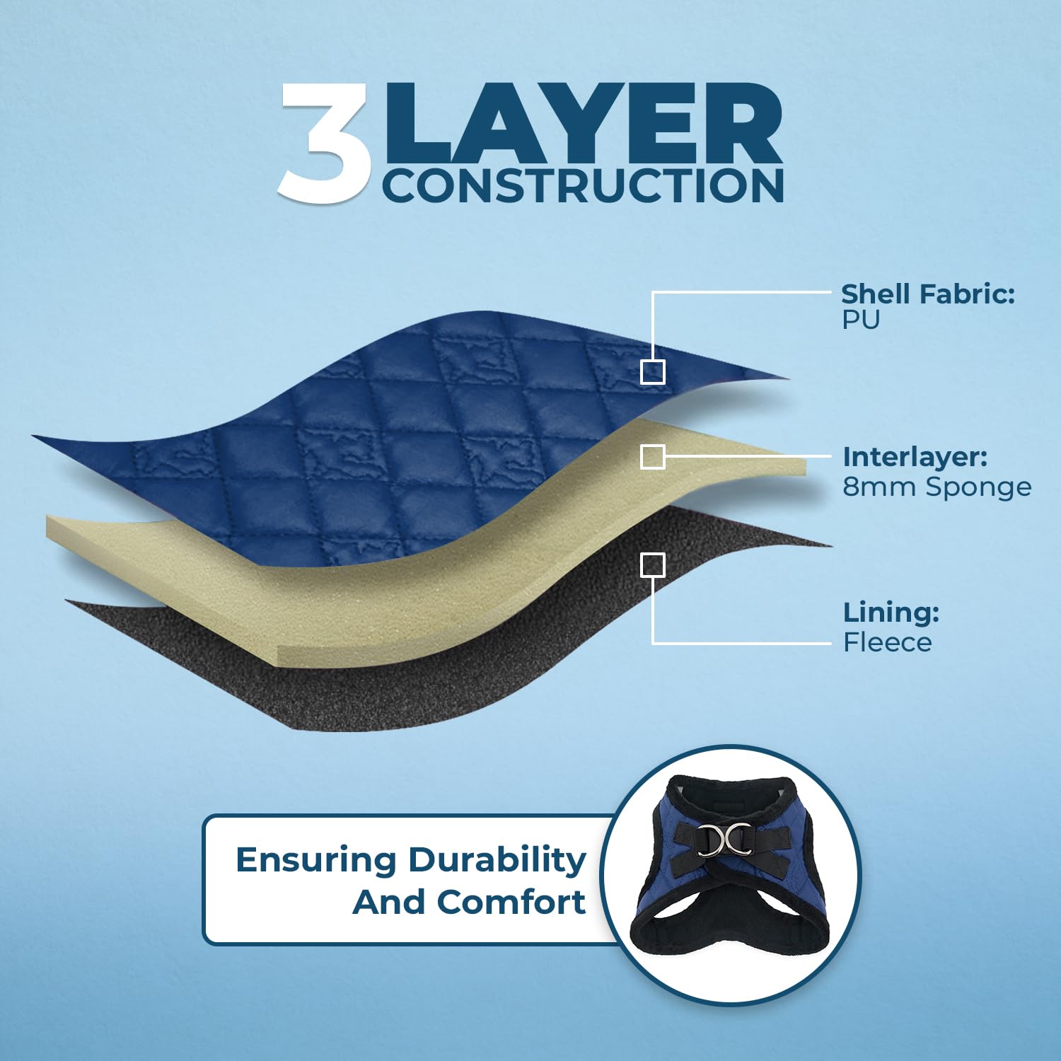 Voyager Step-In Plush Dog Harness - Soft Plush, Step In Vest Harness For Small And Medium Dogs By Best Pet Supplies - Royal Blue Faux Leather, Xs (Chest: 13 - 14.5')