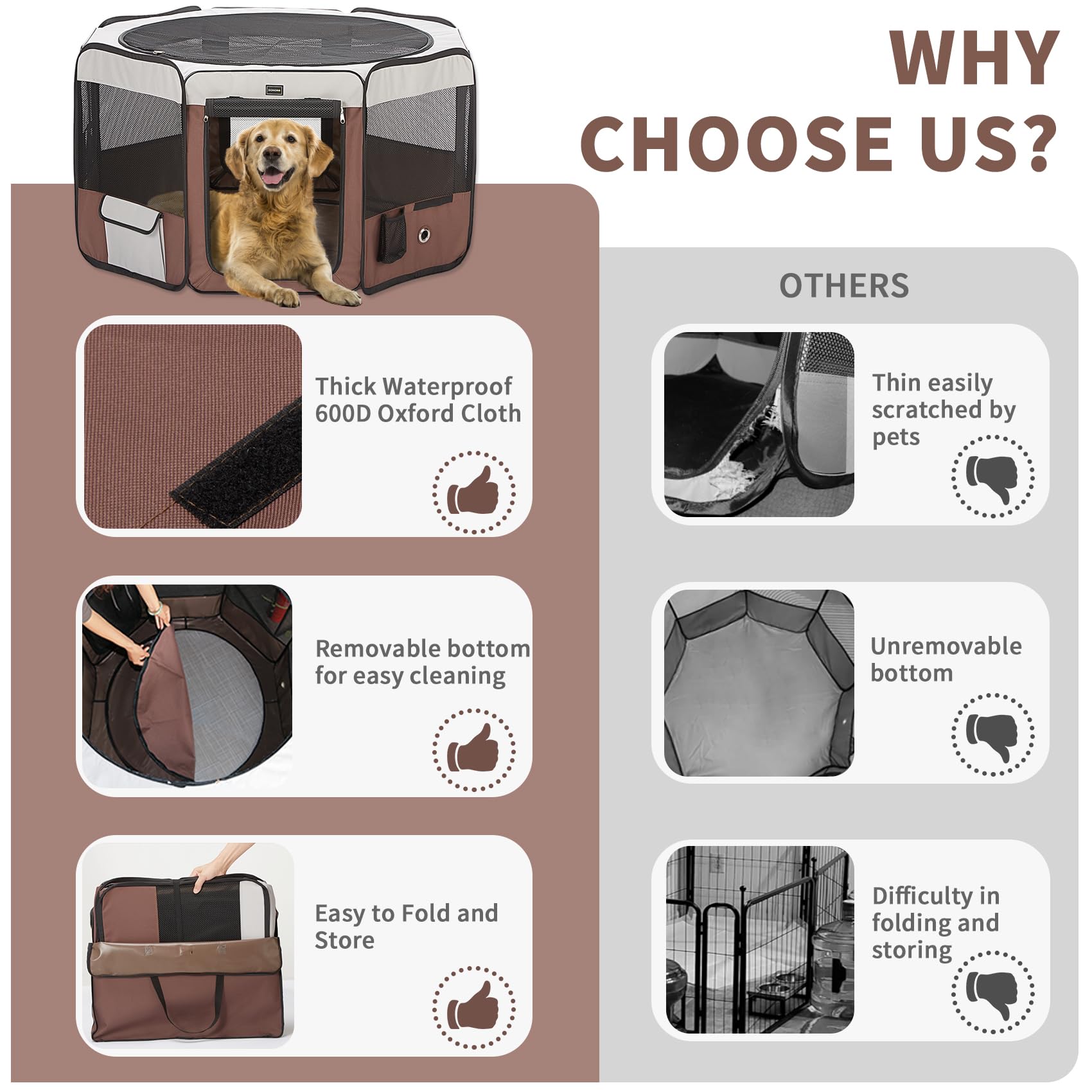 Donoro Portable Pet Play Pens For Small Dog/Cat/Rabbit/Chicks, Indoor/Outdoor With Carring Case, Removable Zipper Top And Bottom