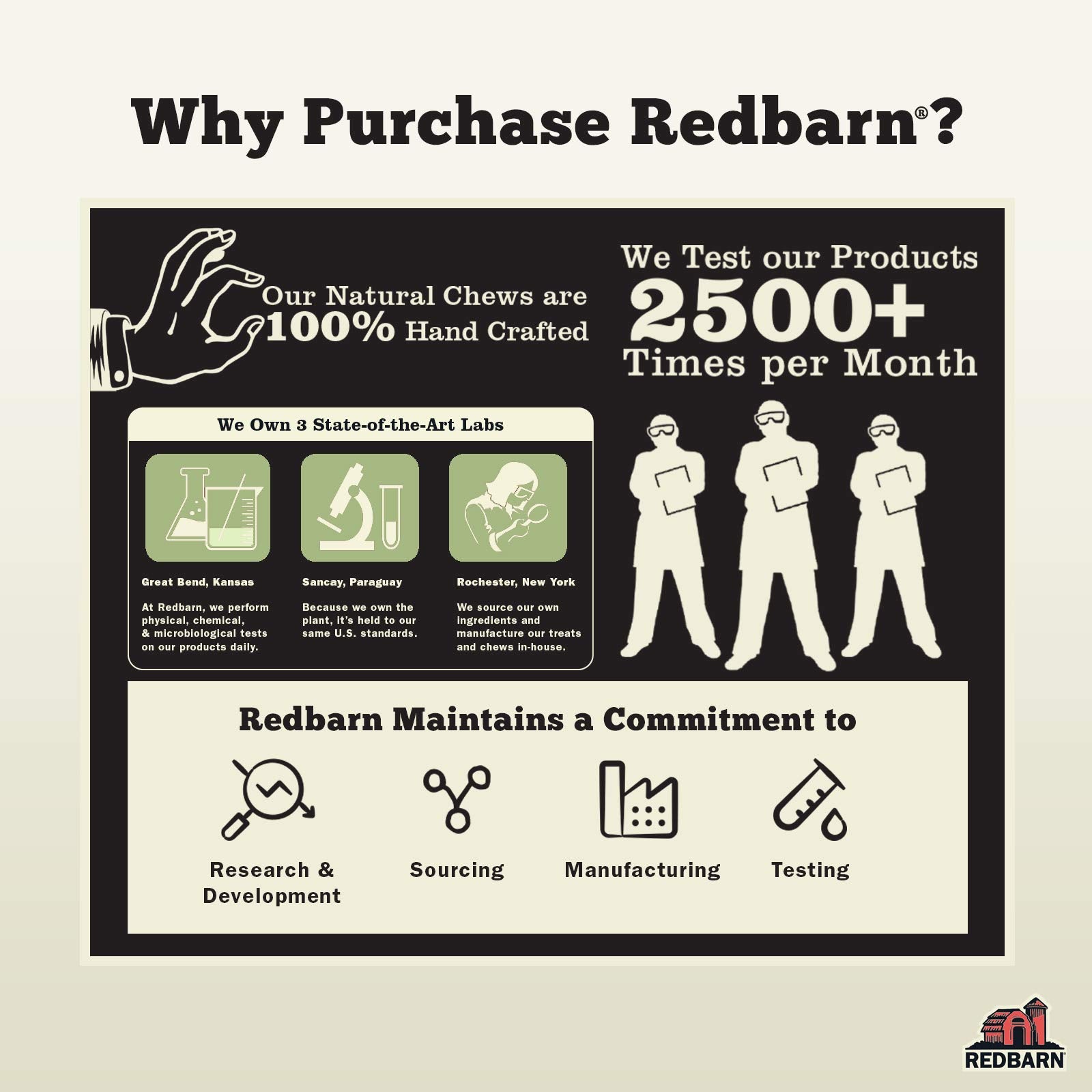 Redbarn 7 Bully Sticks for Dogs, 3-Count, Pack of 9