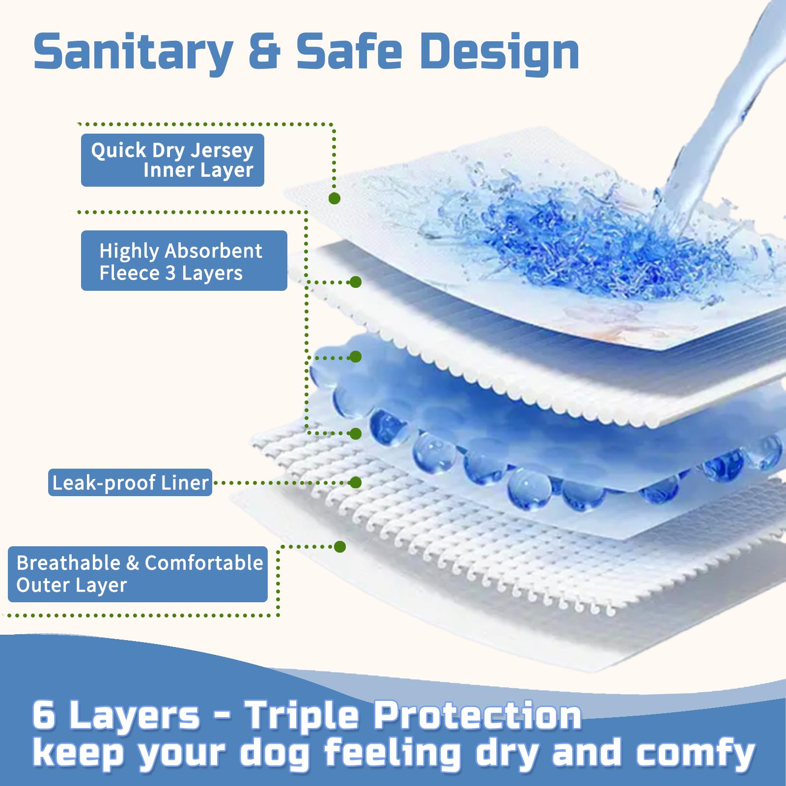 Washable Dog Diapers Female 3 Pack Reusable Highly Absorbent Puppy Diaper, Premium Doggie Diaper, Durable Leak-Proof Dot Doggy D