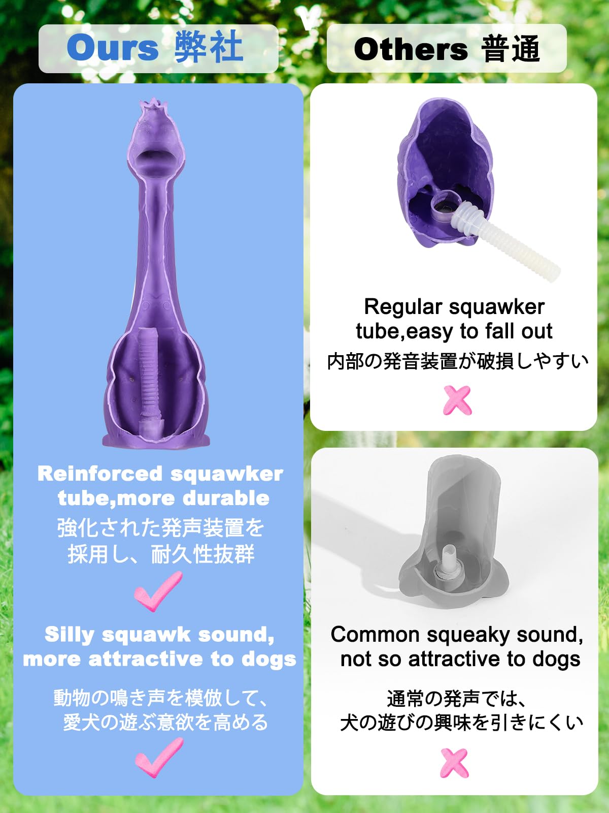 SCHITEC Squeaky Dog Toys, [2 Pack] Squawking Latex Toy with Interactive Squeaker, Squeak Rubber Duck Chicken for Medium Small Do