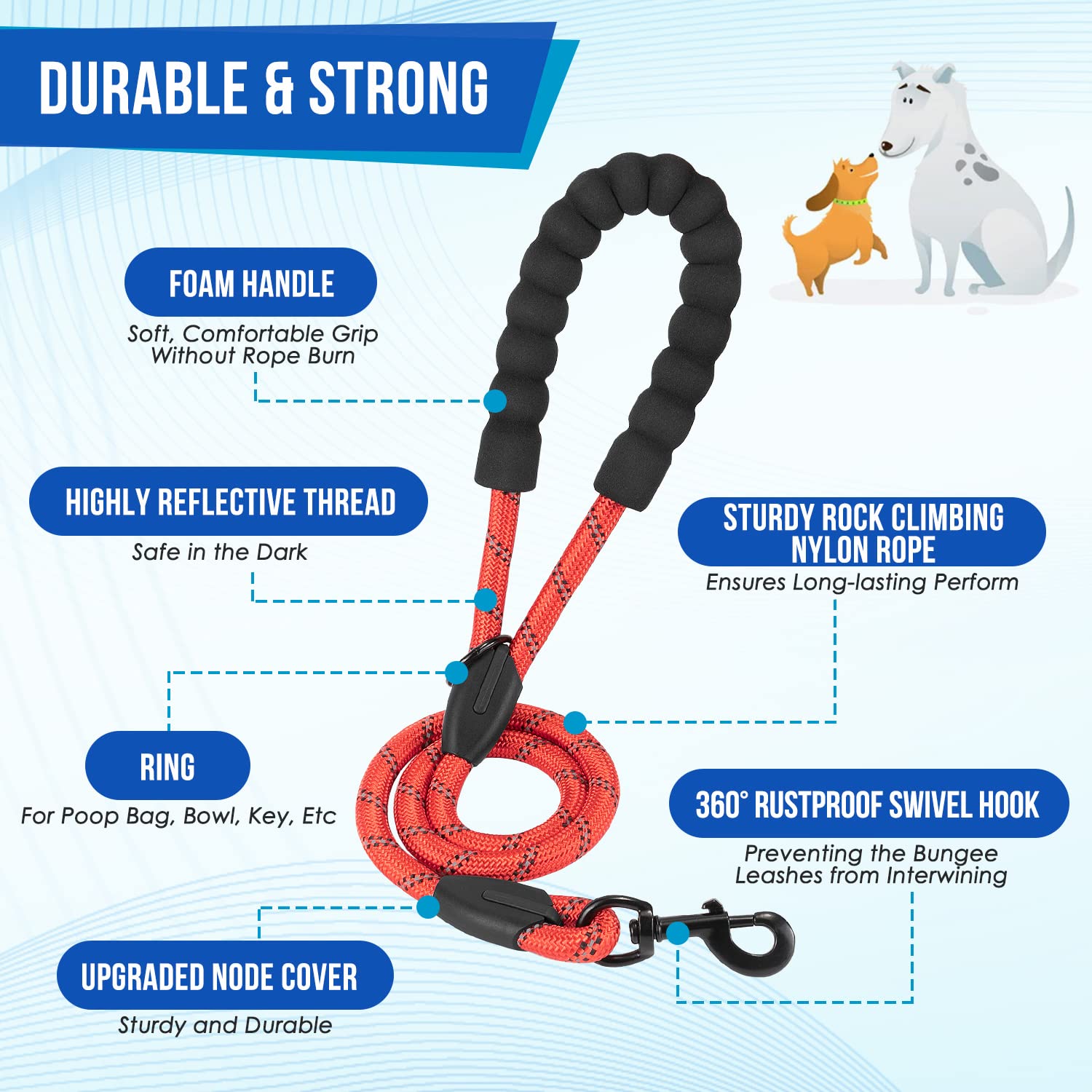Lukovee Double Dog Leash, No Tangle 360 Swivel Heavy Duty Reflective Lead With Two Padded Handles Dual Dog Splitter, Comfortable