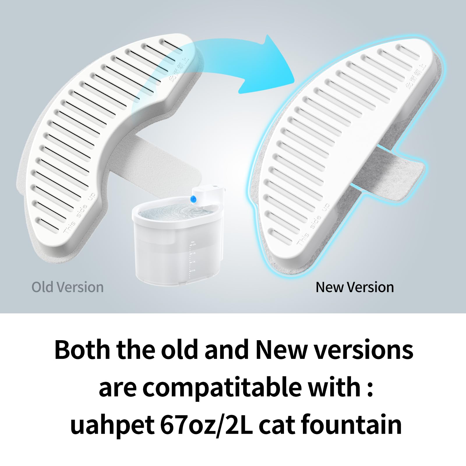 Uahpet Upgraded 6 Pack Replacement Filters & 12 Pack Replacement Filter Sponges For 67Oz/2L Automatic Pet Fountain Cat Water Fountain Cat Water Dispenser