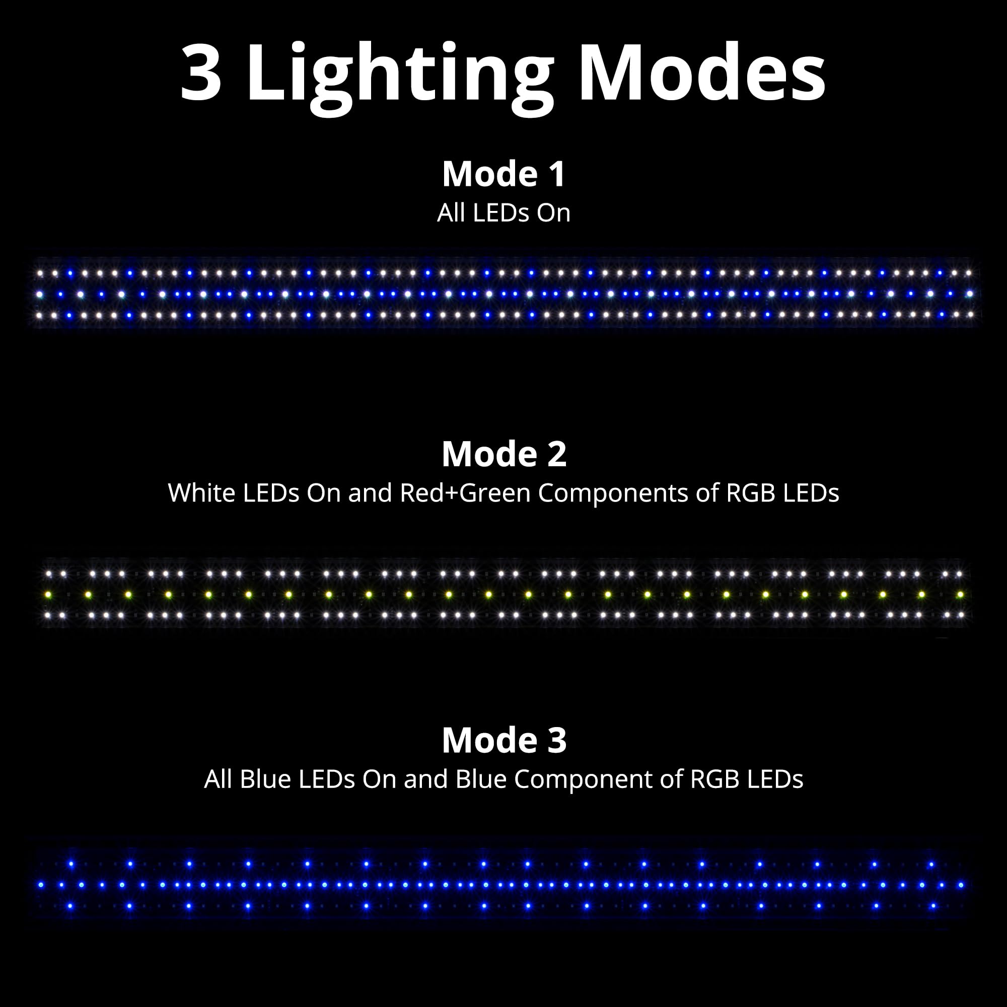 Nicrew 48W Saltwater Aquarium Light, Marine Led Reef Light For Corals, Programmable Timer Controller, 48 To 60-Inch
