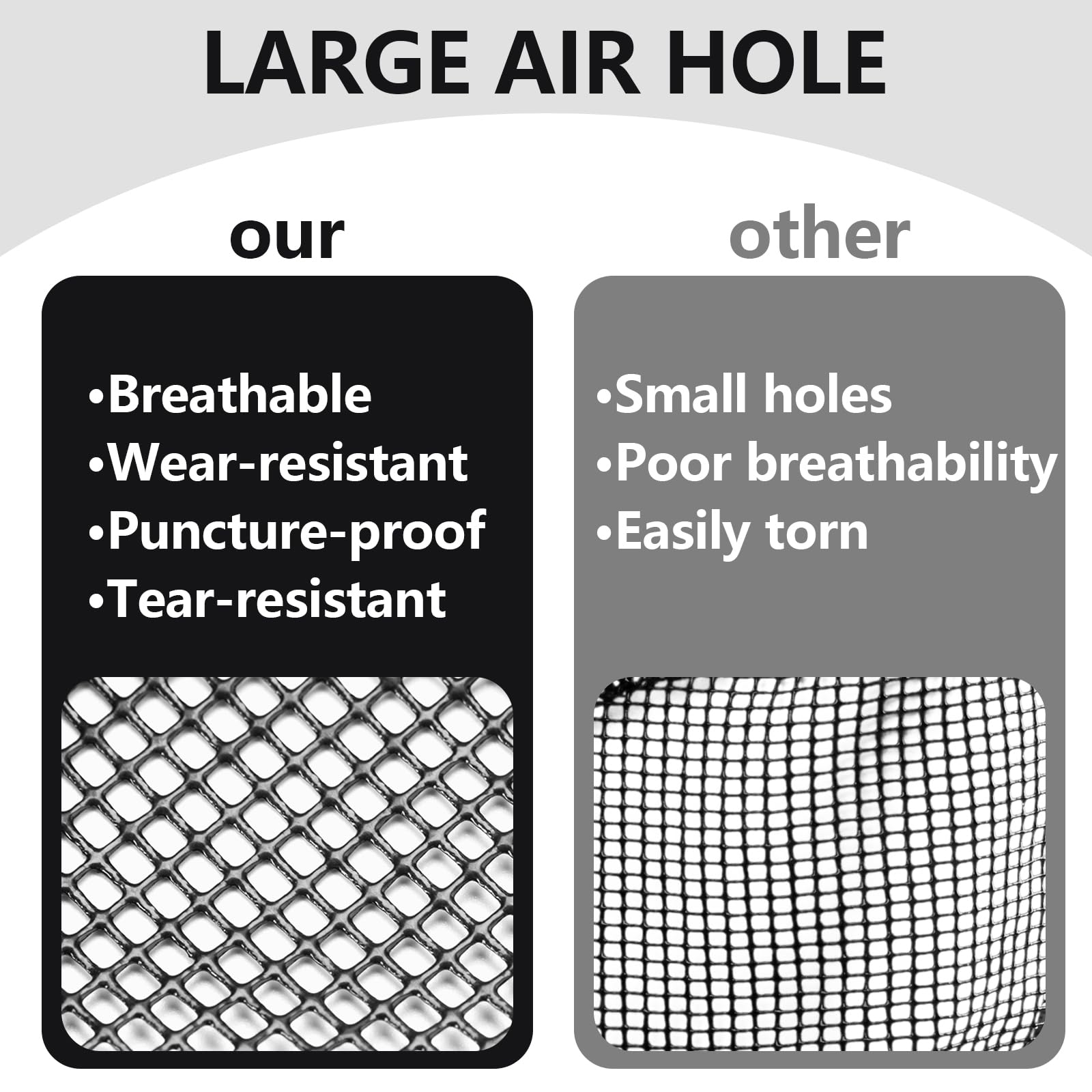 Dog Muzzle With Breathable Mesh For Small Medium Large Breeds - Allows Panting And Drinking, Won'T Rub Nose(S,Black)