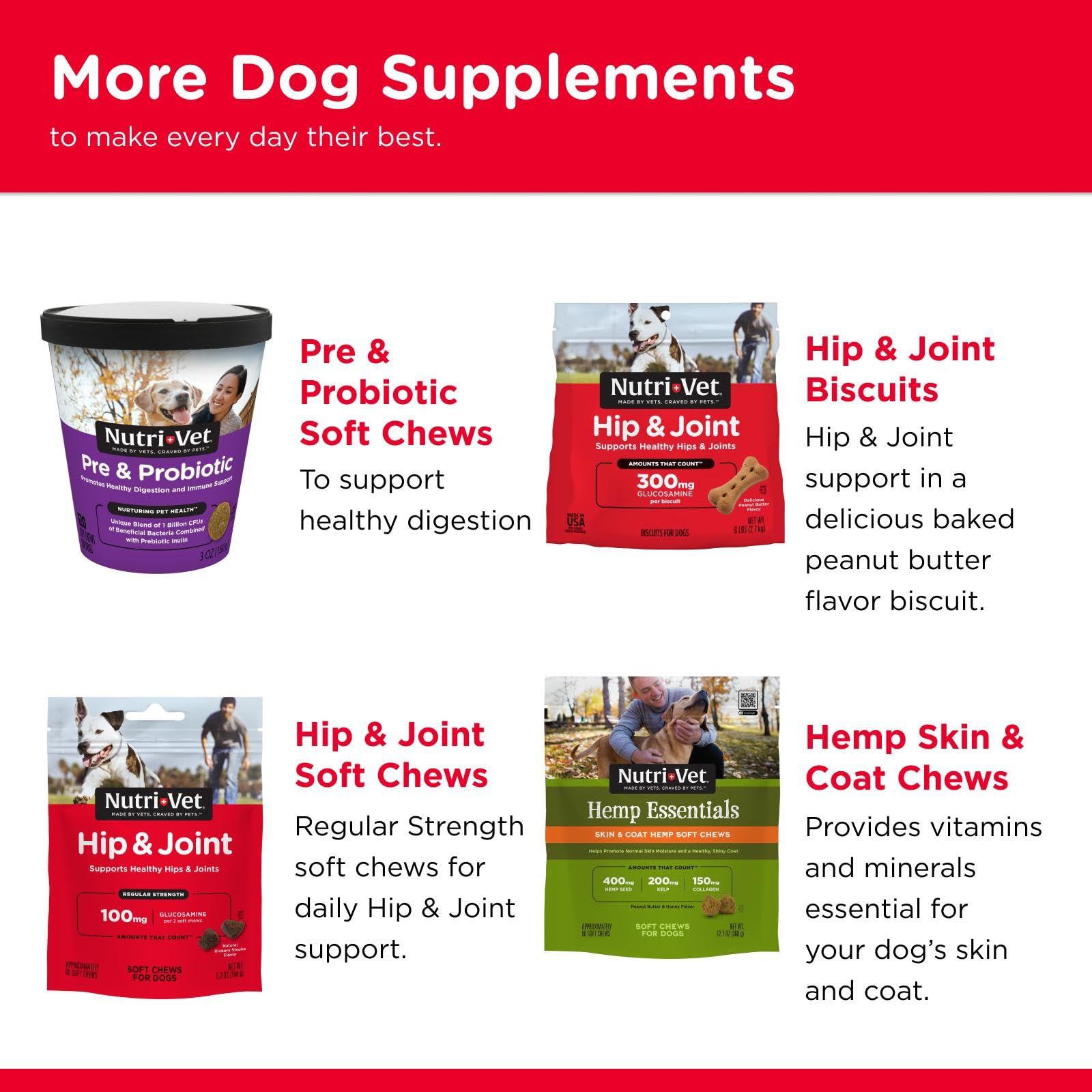 Nutri-Vet Hip & Joint Chewable Dog Supplements - Formulated with Glucosamine & Chondroitin for Dogs - 120 Count