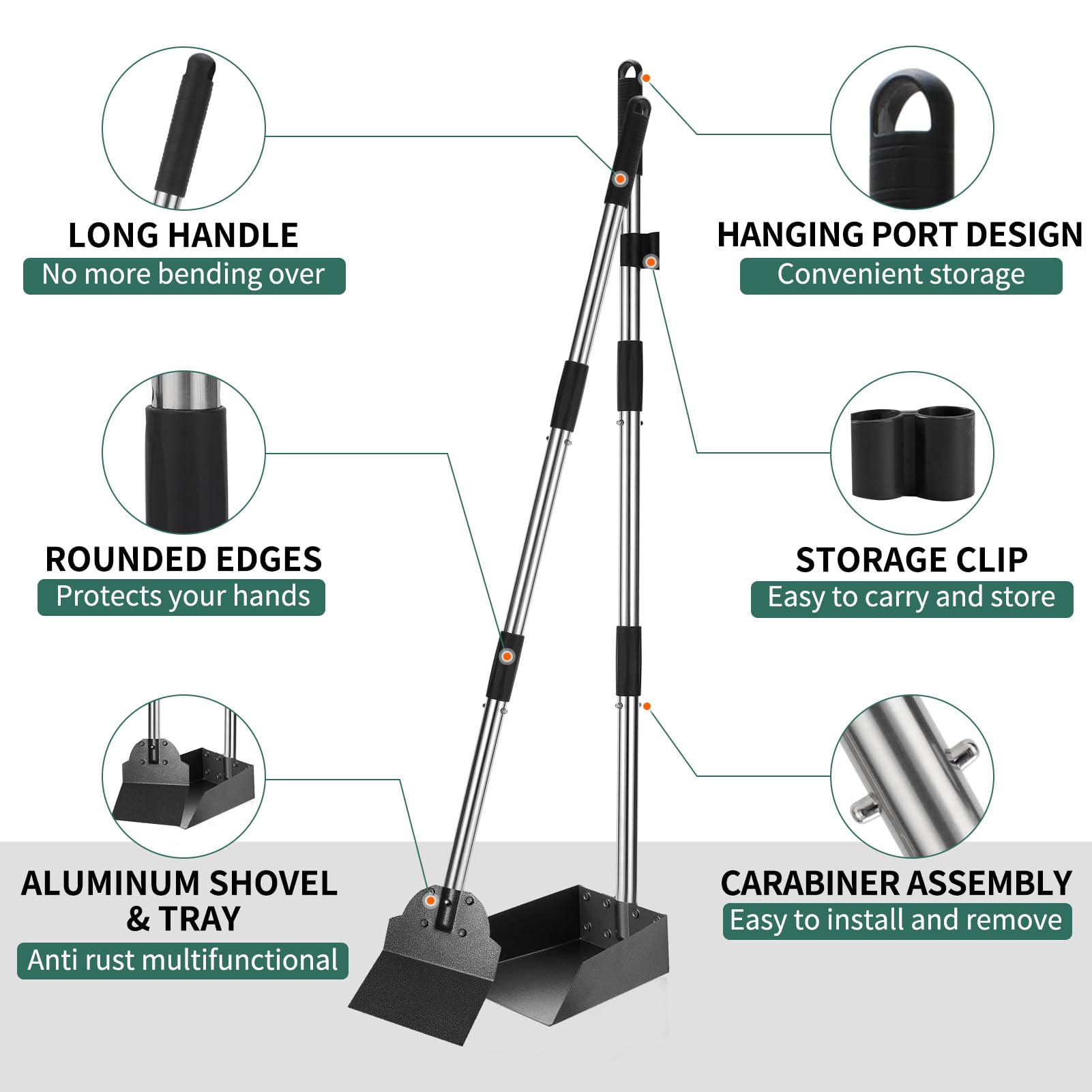 Scenereal Dog Pooper Scooper For Yard - Tray & Spade Set, Metal Poop Scooper For Large Medium Small Dogs, Pet Waste Removal Scoop With No Bending Detachable Handle For Outdoor Grass, Dirt Or Gravel