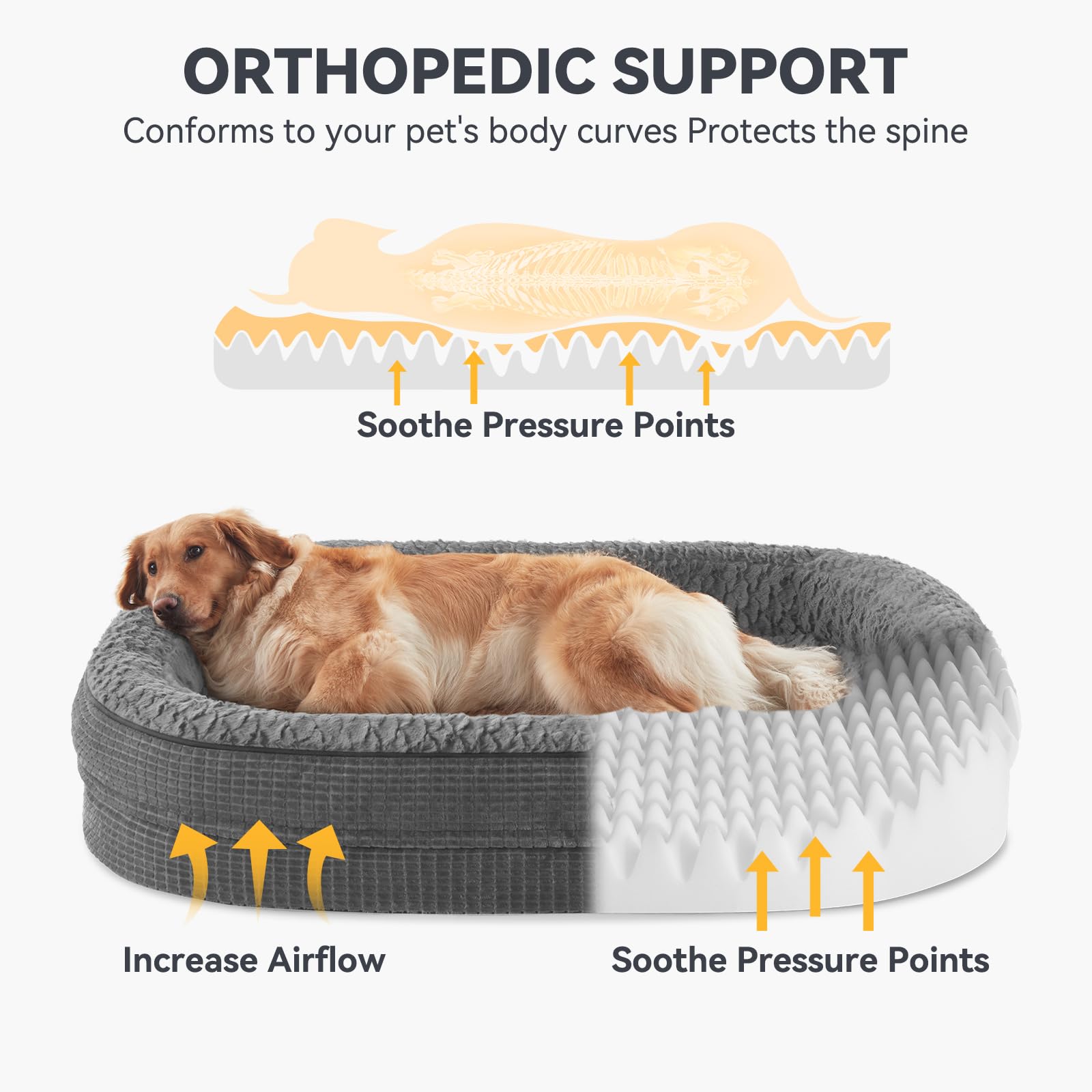 JOEJOY XL Orthopedic Dog Bed - Grey Egg-Crate Memory Foam with Bolster, Waterproof Lining, Removable Cover, Non-Slip Bottom
