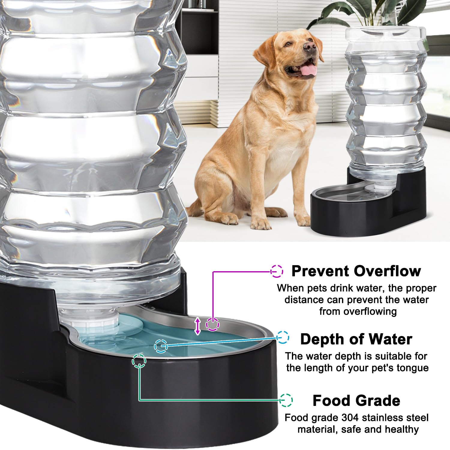 RIZZARI Large Dog Water Dispenser: Stainless Steel Pet Water Bowl - 9L Black Stainless Steel Automatic Pet Gravity Feeder with F