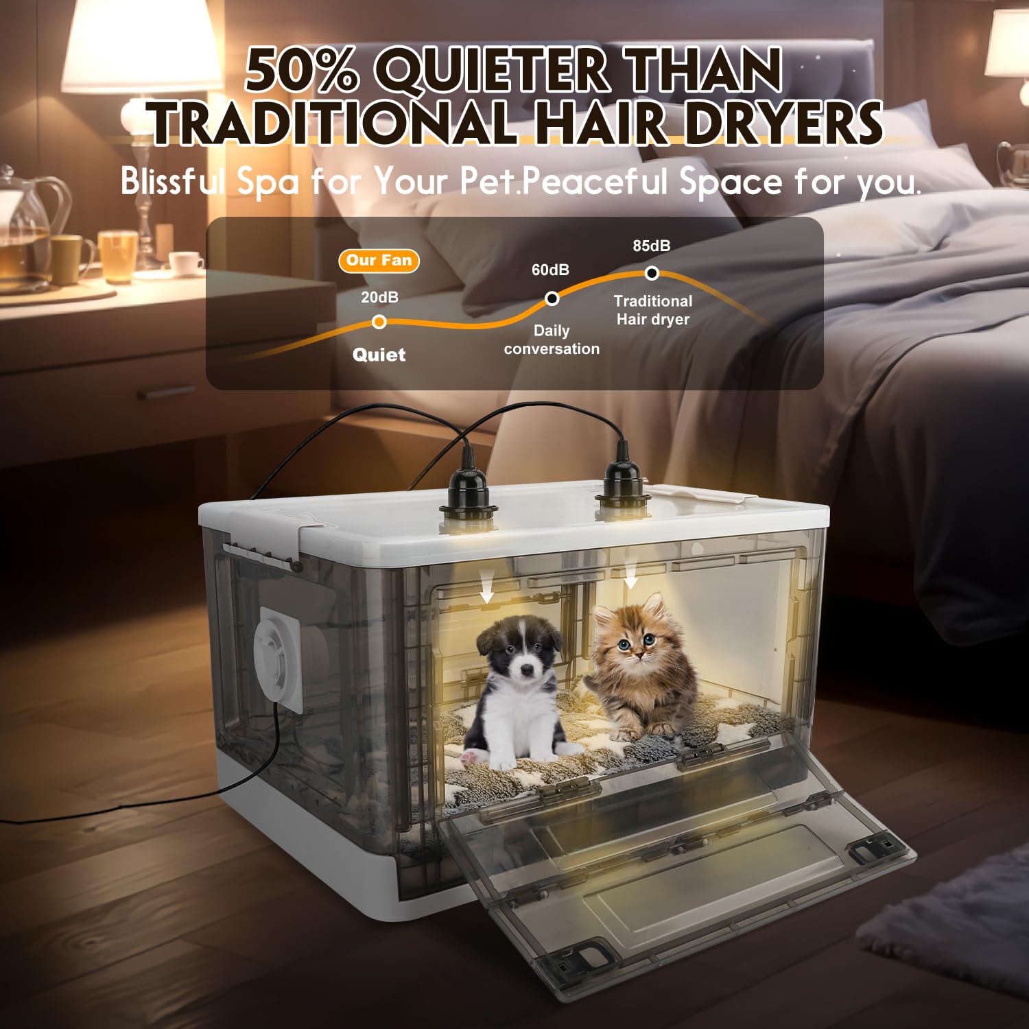 HKDQ Puppy Incubator with Heating - Puppy Incubator,Fan Ventilation Circulation Design,Kitten Incubator,Incubator for Puppies wi