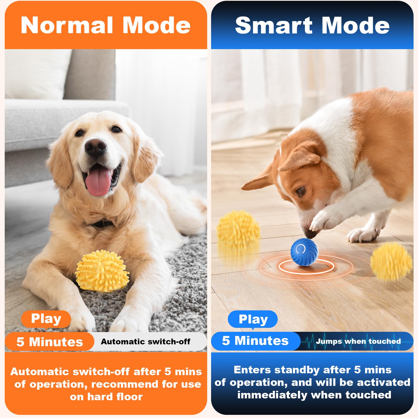 Baborui Small Dog Toys - Interactive Ball With Cover, Keeps Puppies Busy - Electric Rolling Ball For Small/Medium Dogs (Blue)