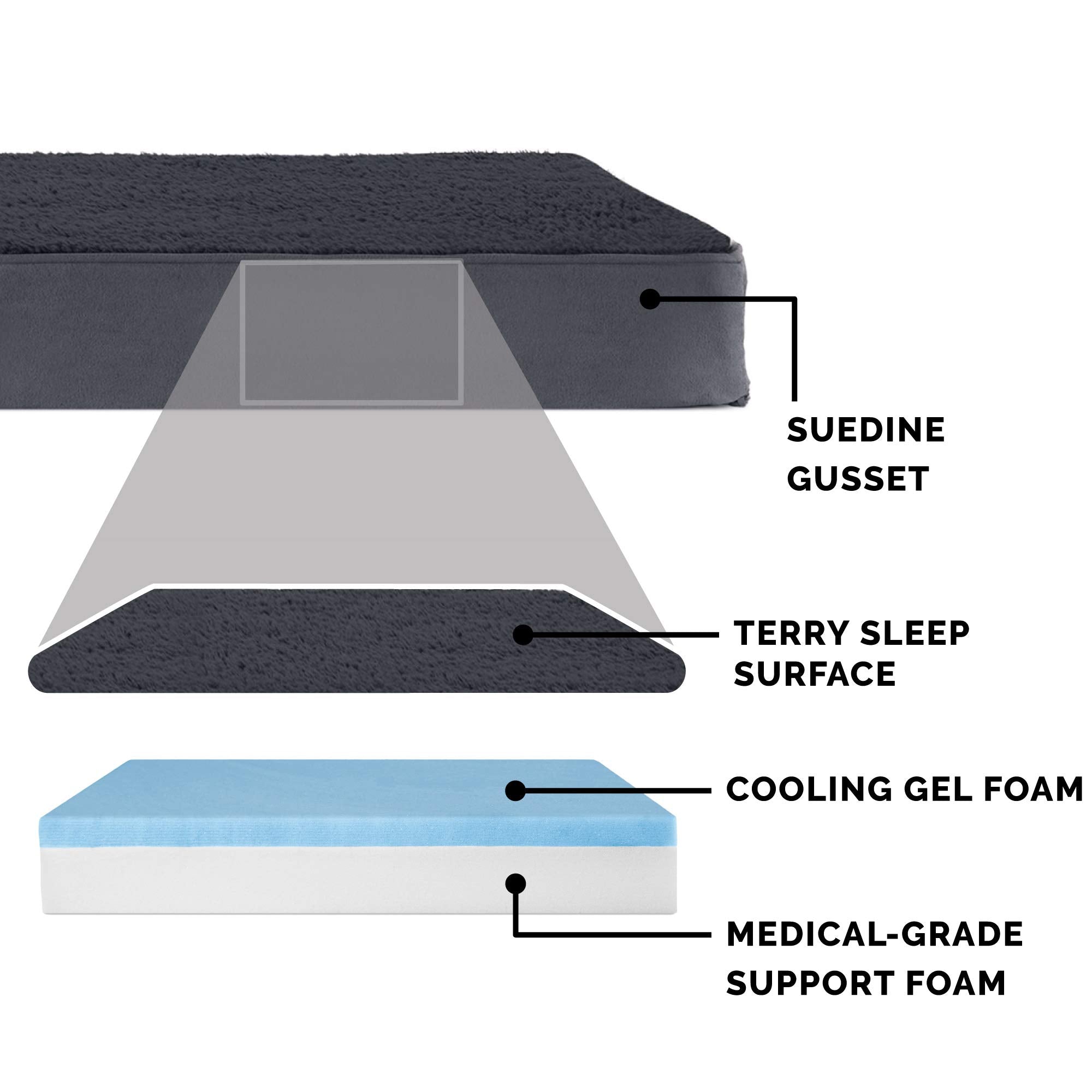 Furhaven Cooling Gel Dog Bed for Large Dogs w/ Removable Washable Cover, For Dogs Up to 125 lbs - Terry & Suede Mattress - Gray,