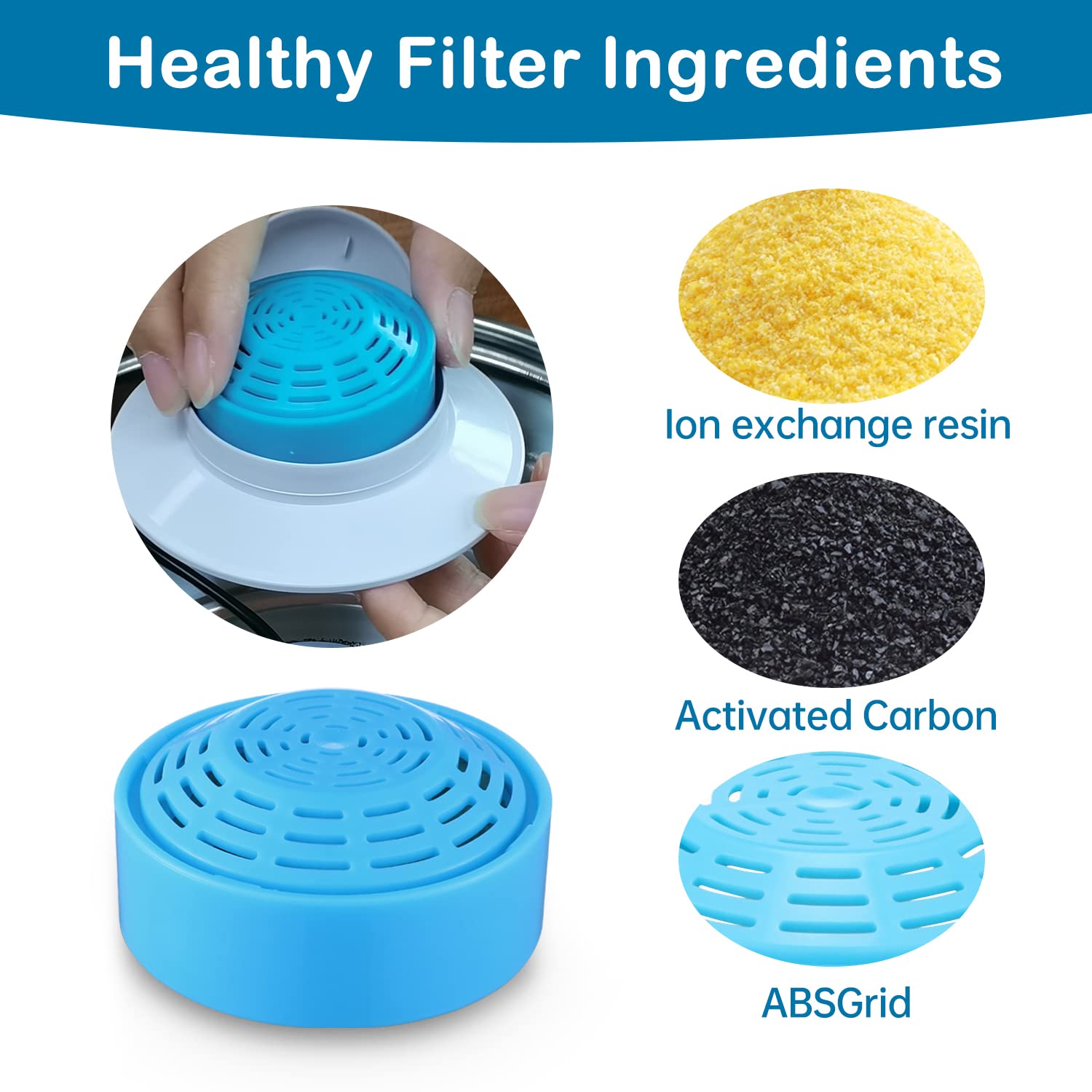 Cat Water Fountain Filters, Cat Fountain Replacement Filters And Sponges For 2.0L/67Oz Automatic Pet Water Dispenser,Pet Water F