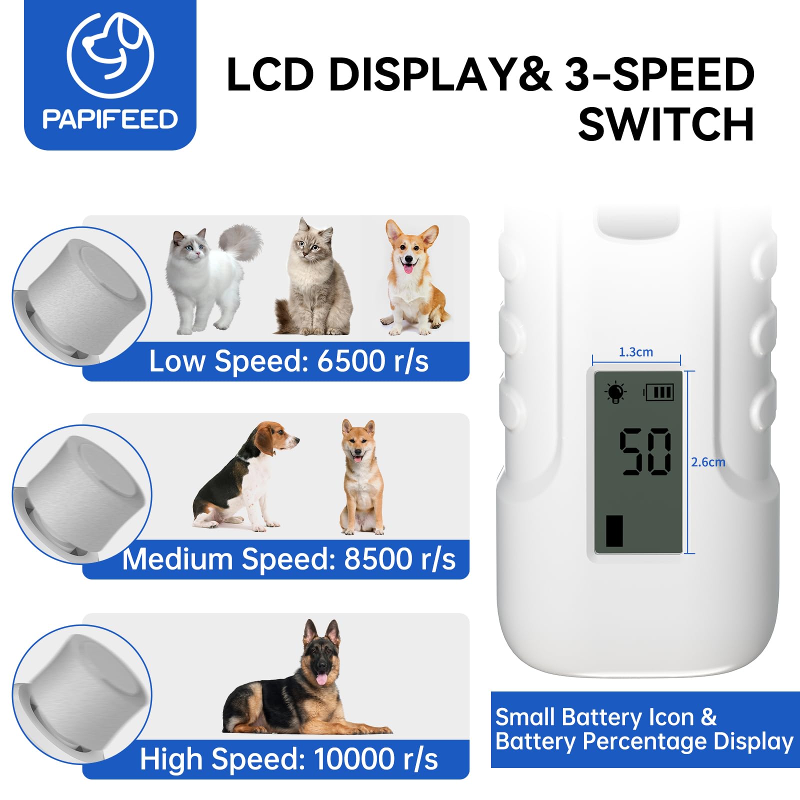 Papifeed Dog Nail Grinder Professional Pets, 3-Speed Electric Quiet Dog Nail Grinder, Rechargeable Dog Nail Trimmers - With 2 Le