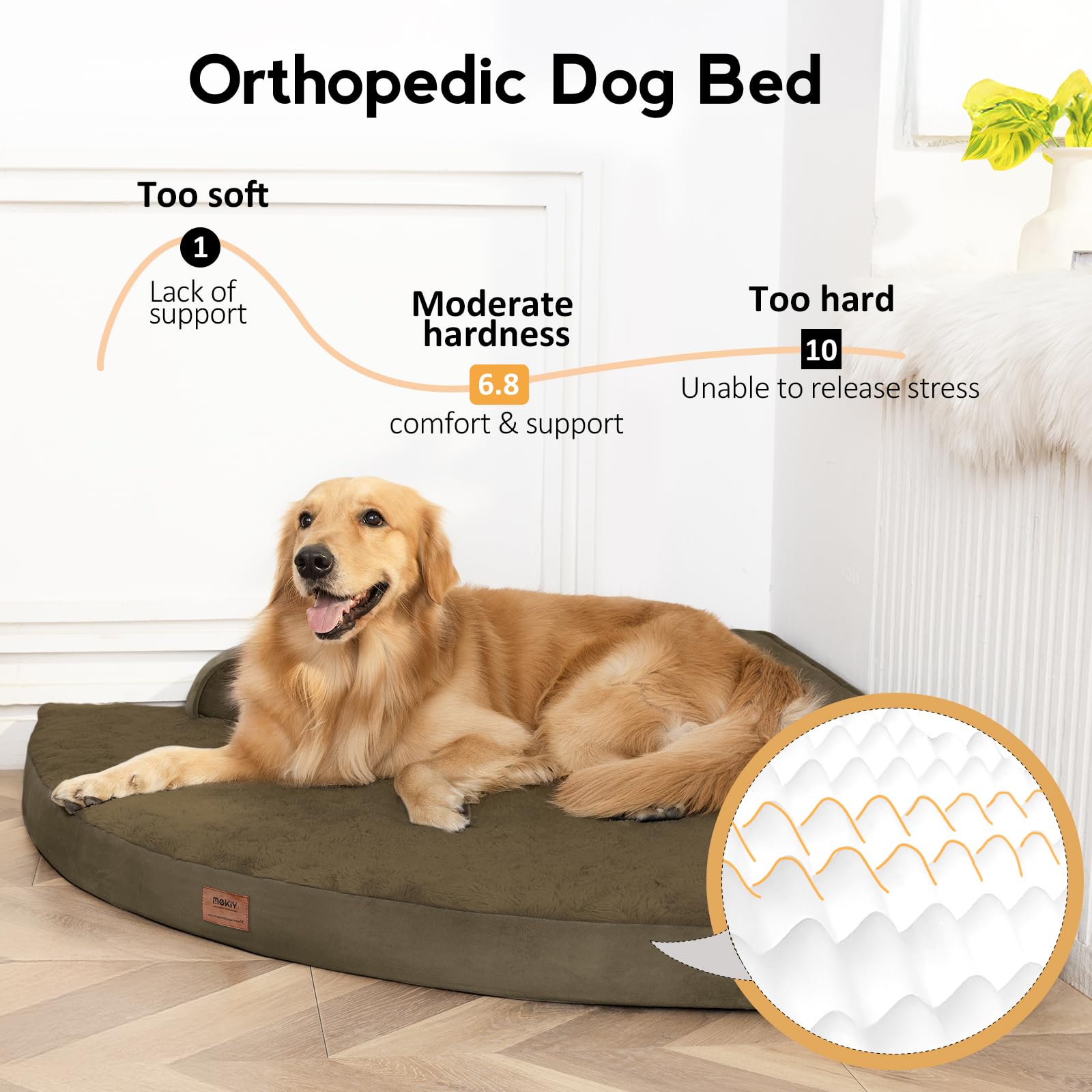Mekiy Large Orthopedic Dog Bed With Sides Xl Dog Beds With Removable Washable Cover Non-Slip Waterproof Pet Bed For Extra Large