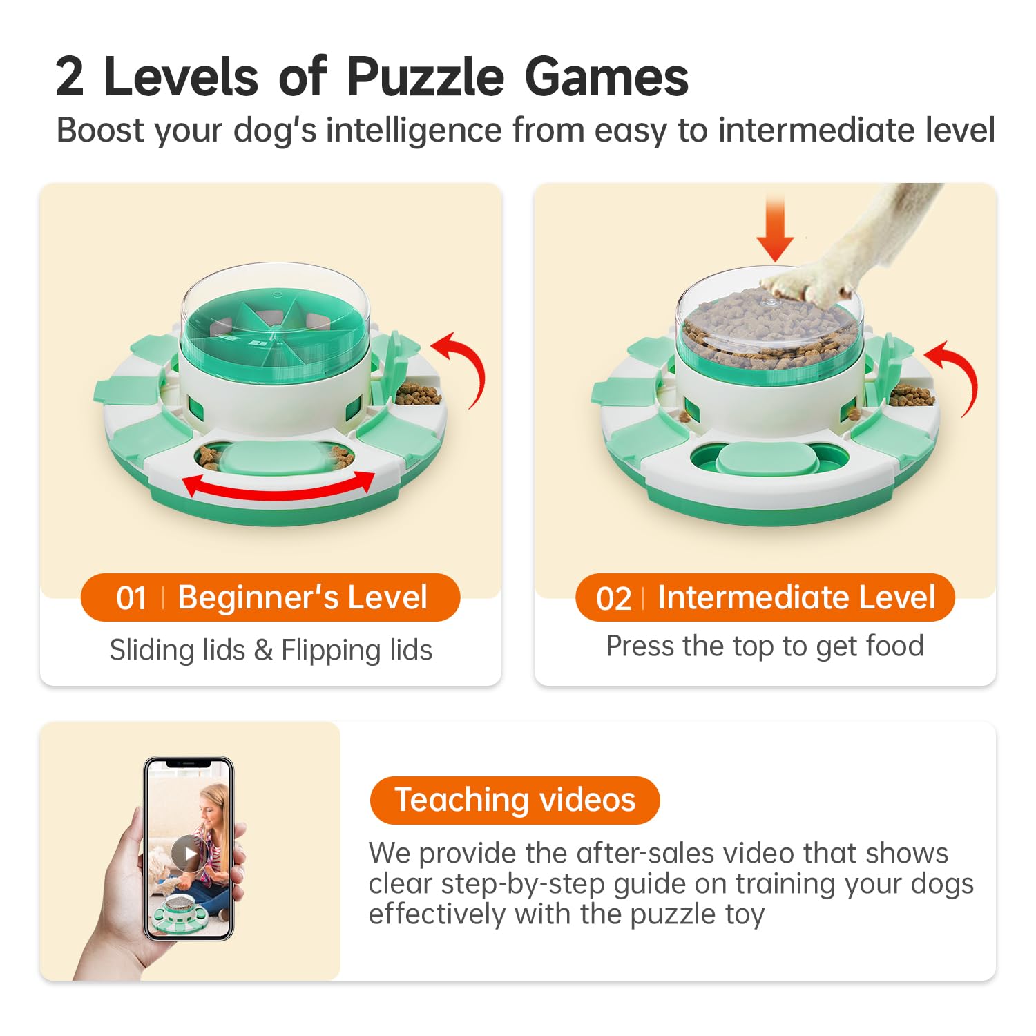 Potaroma Dog Puzzle Toy 2 Levels, Slow Feeder, Pup Food Treat Feeding Dispenser for IQ Training and Entertainment for All Breeds
