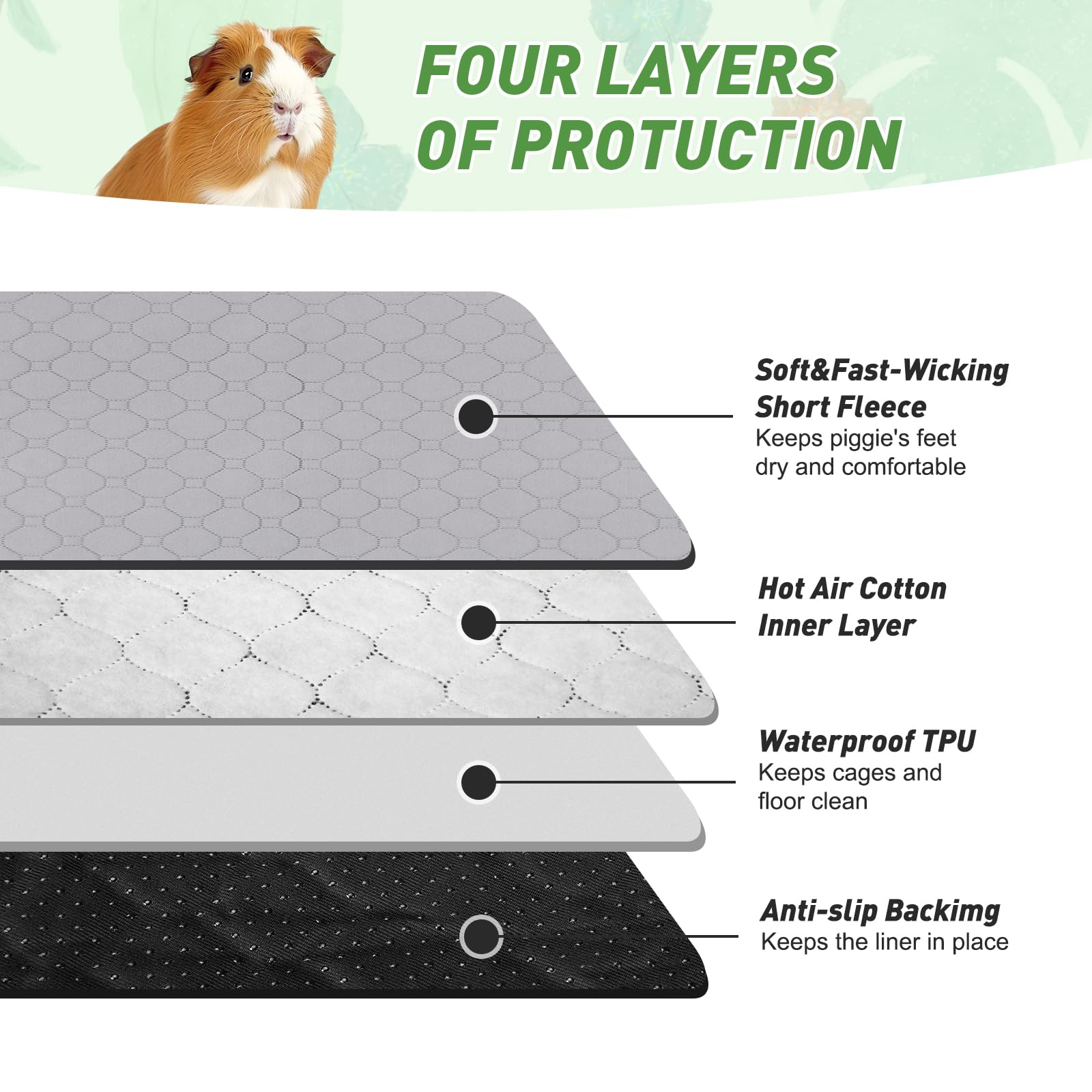 2 Pack Guinea Pig Cage Liners, 28'' X 42'' Washable Guinea Pig Pee Pads, Non Slip Reusable Super Absorbent Guinea Pig Training M